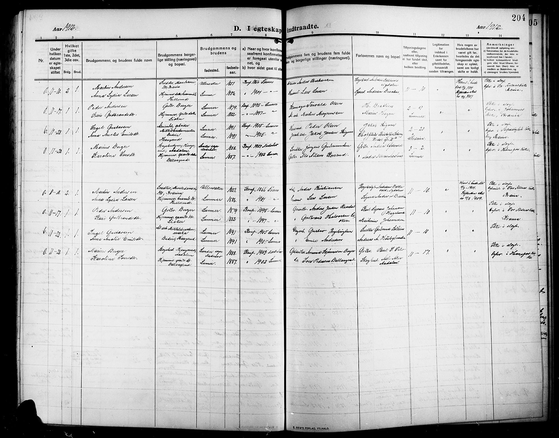 Lunner prestekontor, AV/SAH-PREST-118/H/Ha/Hab/L0001: Parish register (copy) no. 1, 1909-1922, p. 204