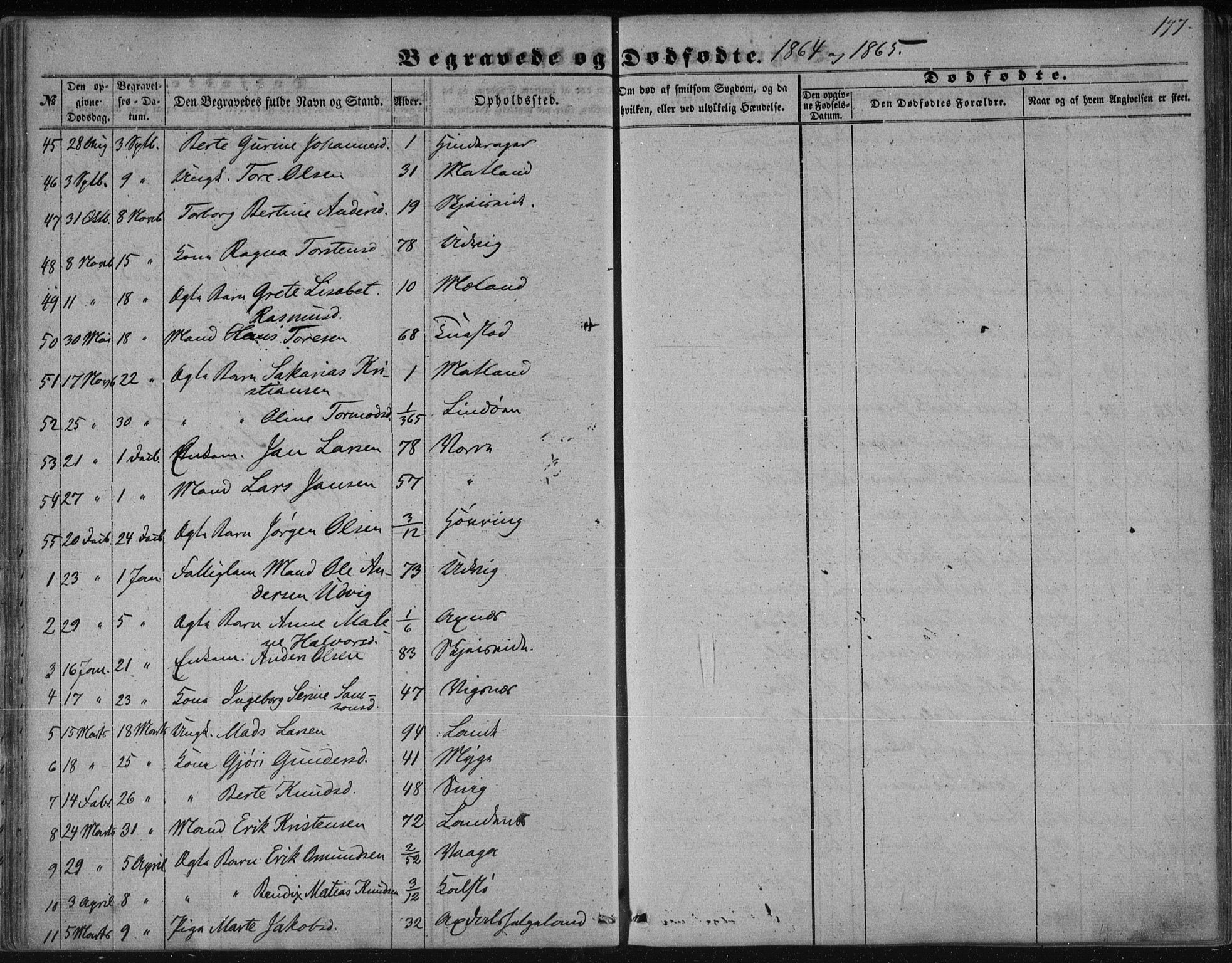 Avaldsnes sokneprestkontor, SAST/A -101851/H/Ha/Haa/L0009: Parish register (official) no. A 9, 1853-1865, p. 177