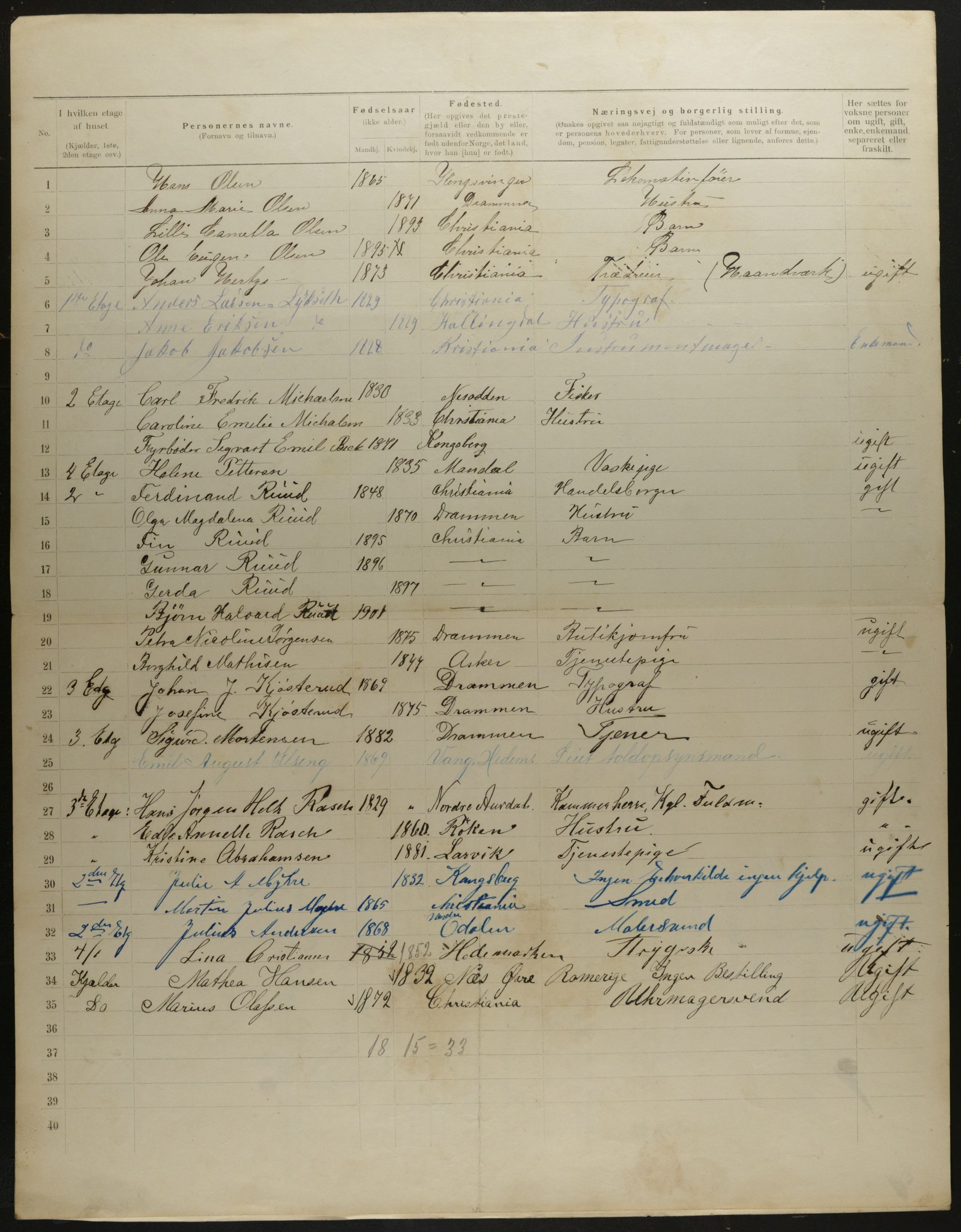 OBA, Municipal Census 1901 for Kristiania, 1901, p. 6446