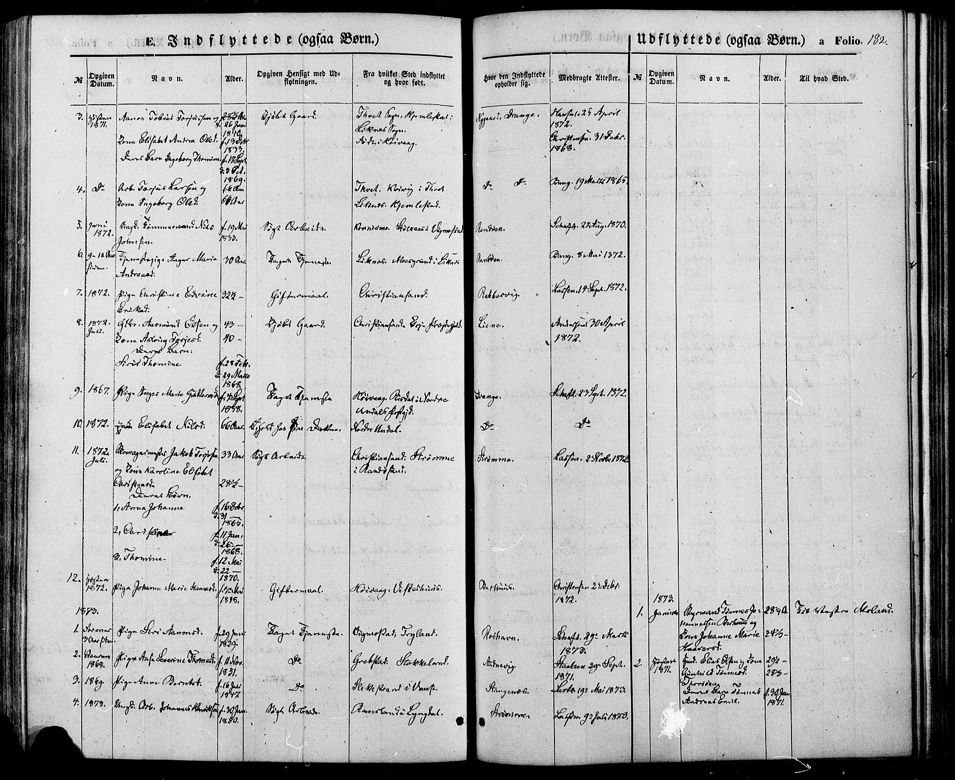 Oddernes sokneprestkontor, SAK/1111-0033/F/Fa/Fab/L0001: Parish register (official) no. A 1, 1865-1884, p. 182