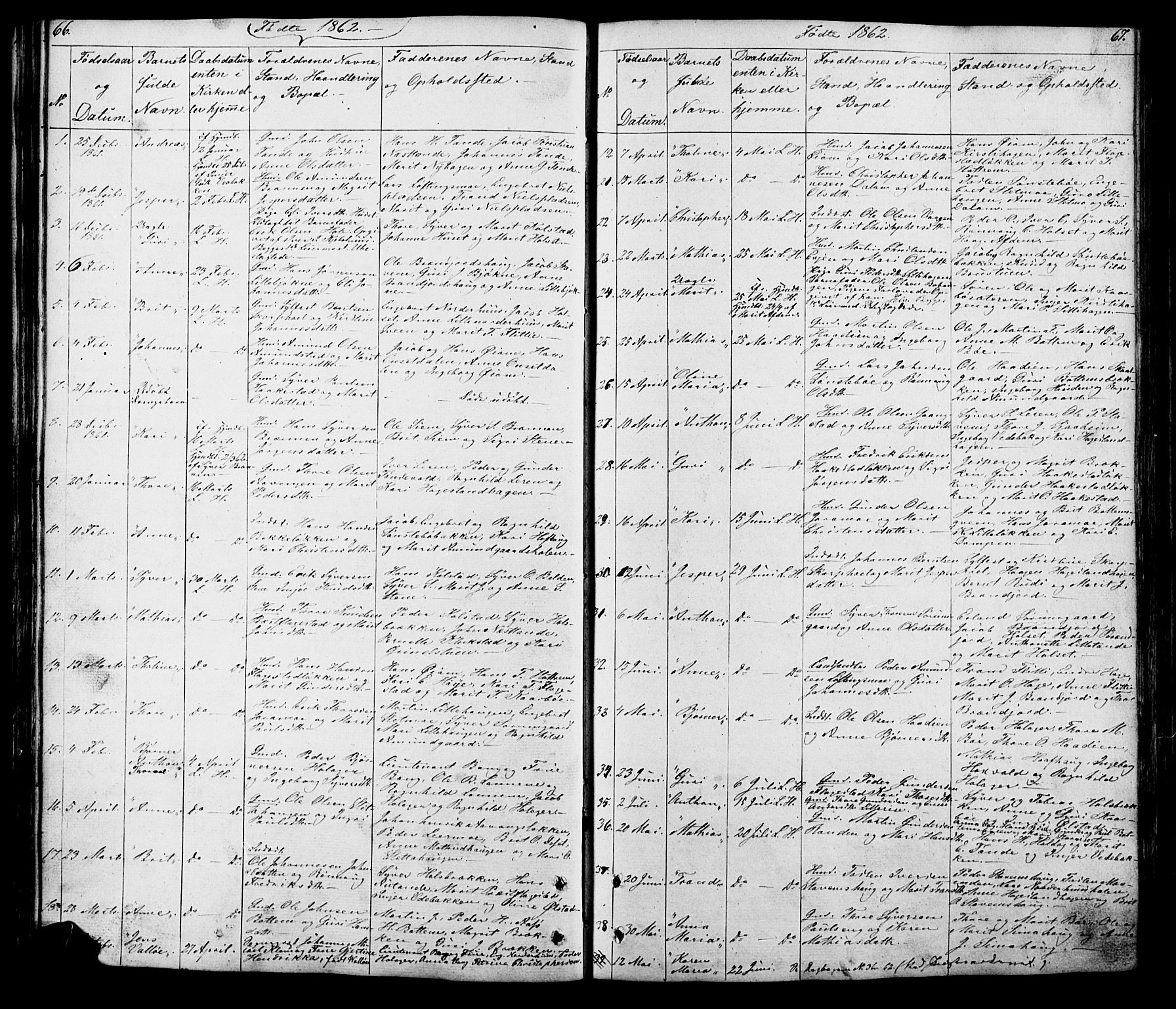 Lesja prestekontor, SAH/PREST-068/H/Ha/Hab/L0005: Parish register (copy) no. 5, 1850-1894, p. 66-67