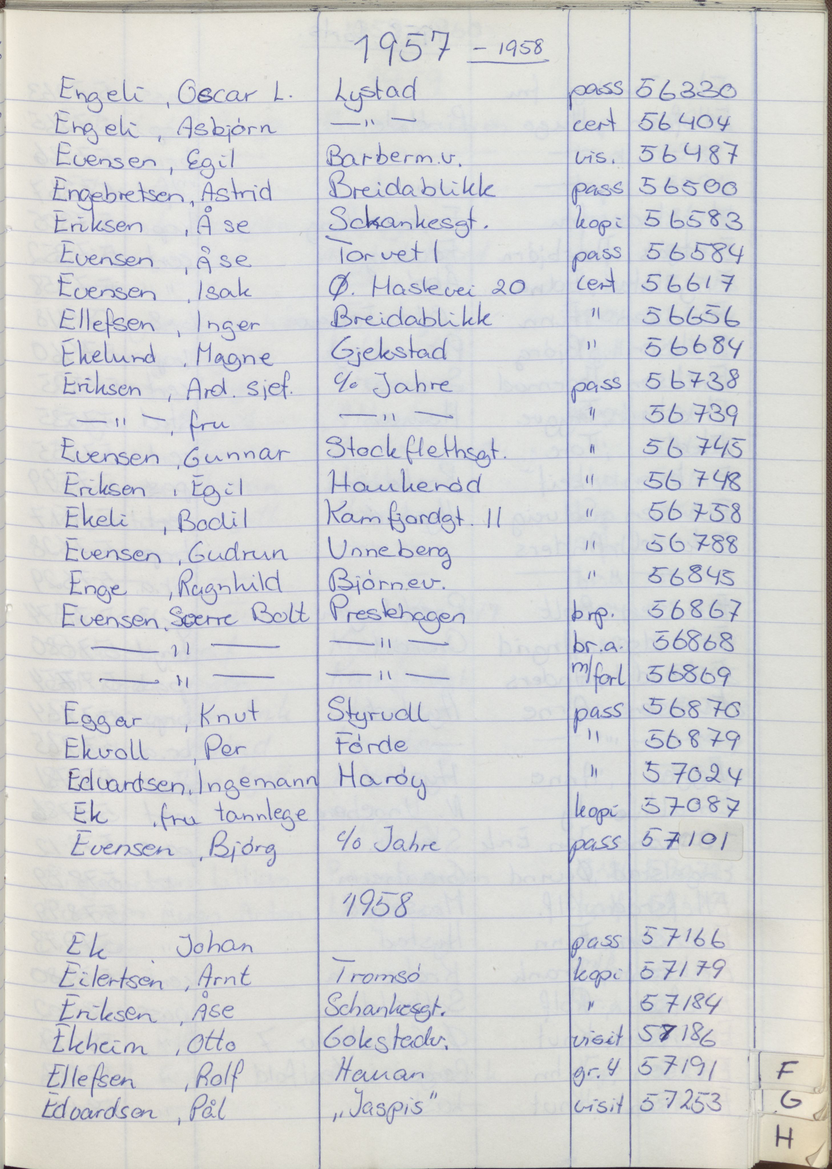 Pa 1494 - Jørgensen, Antonius. Fotograf, VEMU/A-2760/F/Fa, 1927-2004, p. 1261