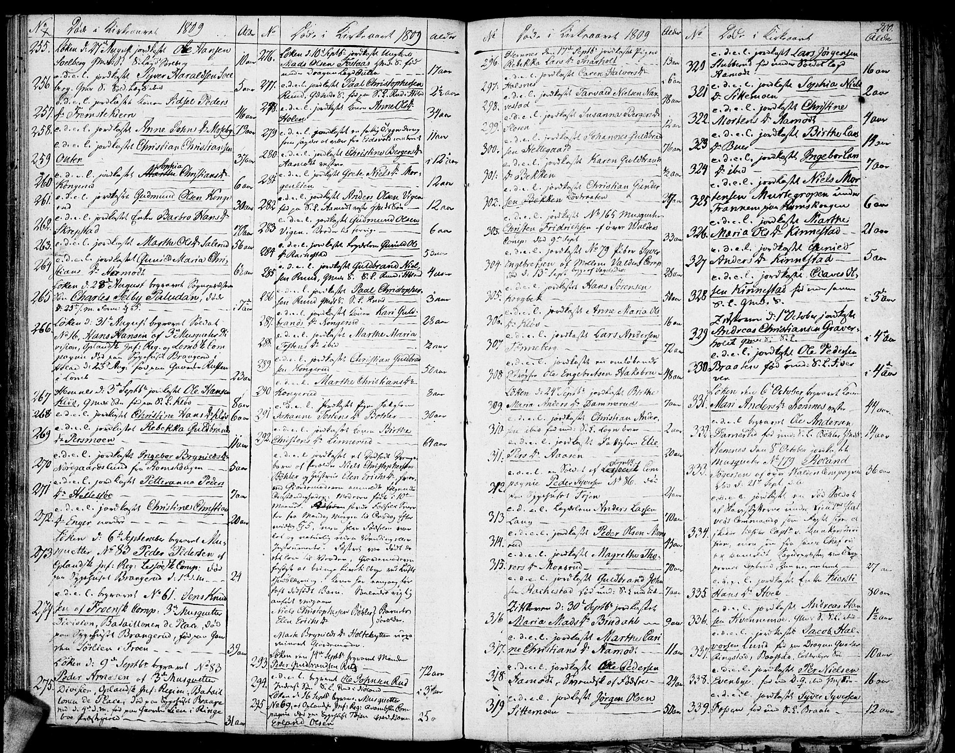 Høland prestekontor Kirkebøker, AV/SAO-A-10346a/F/Fa/L0006: Parish register (official) no. I 6, 1794-1814, p. 200