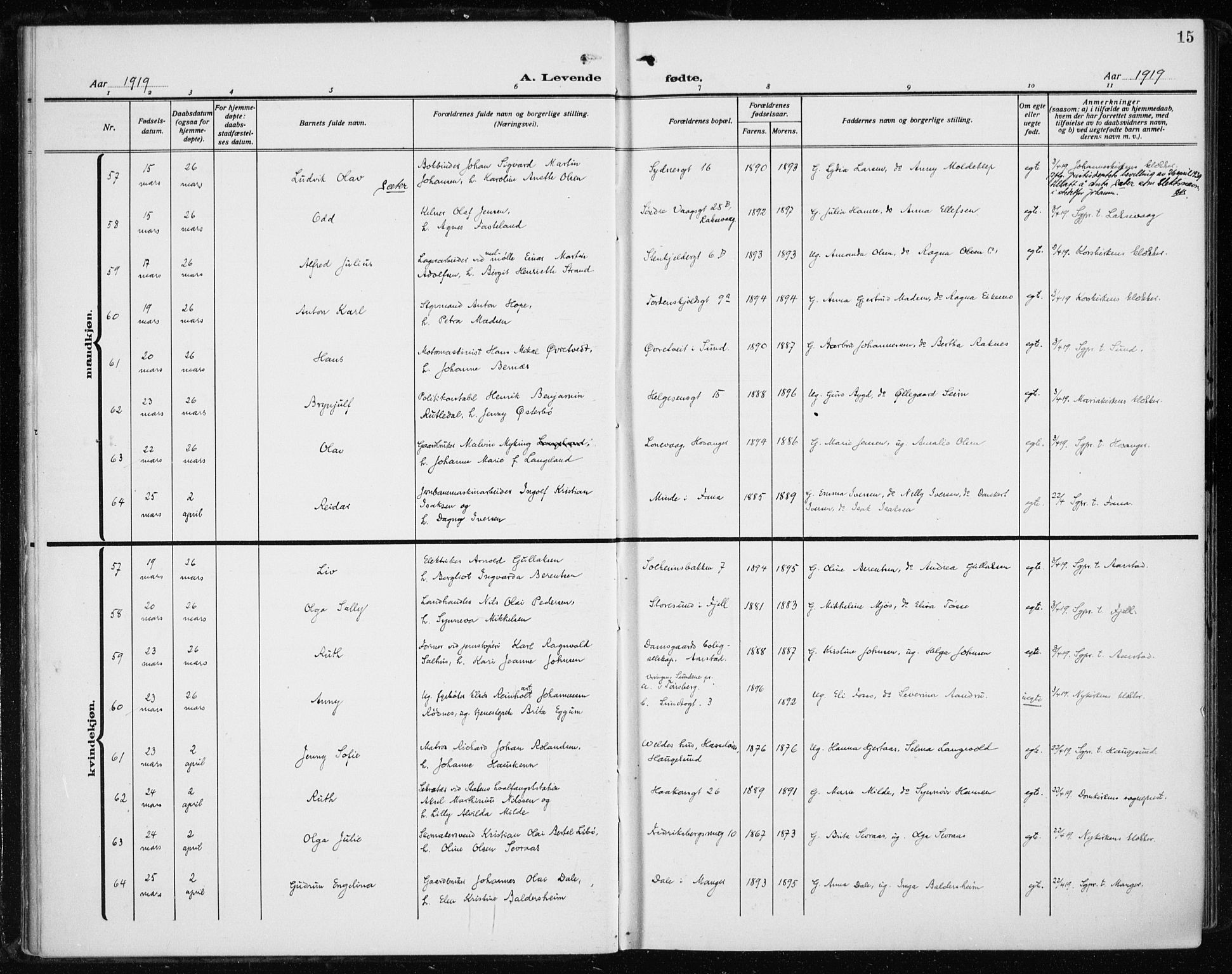 Fødselsstiftelsens sokneprestembete*, SAB/-: Parish register (official) no. A 5, 1918-1926, p. 15
