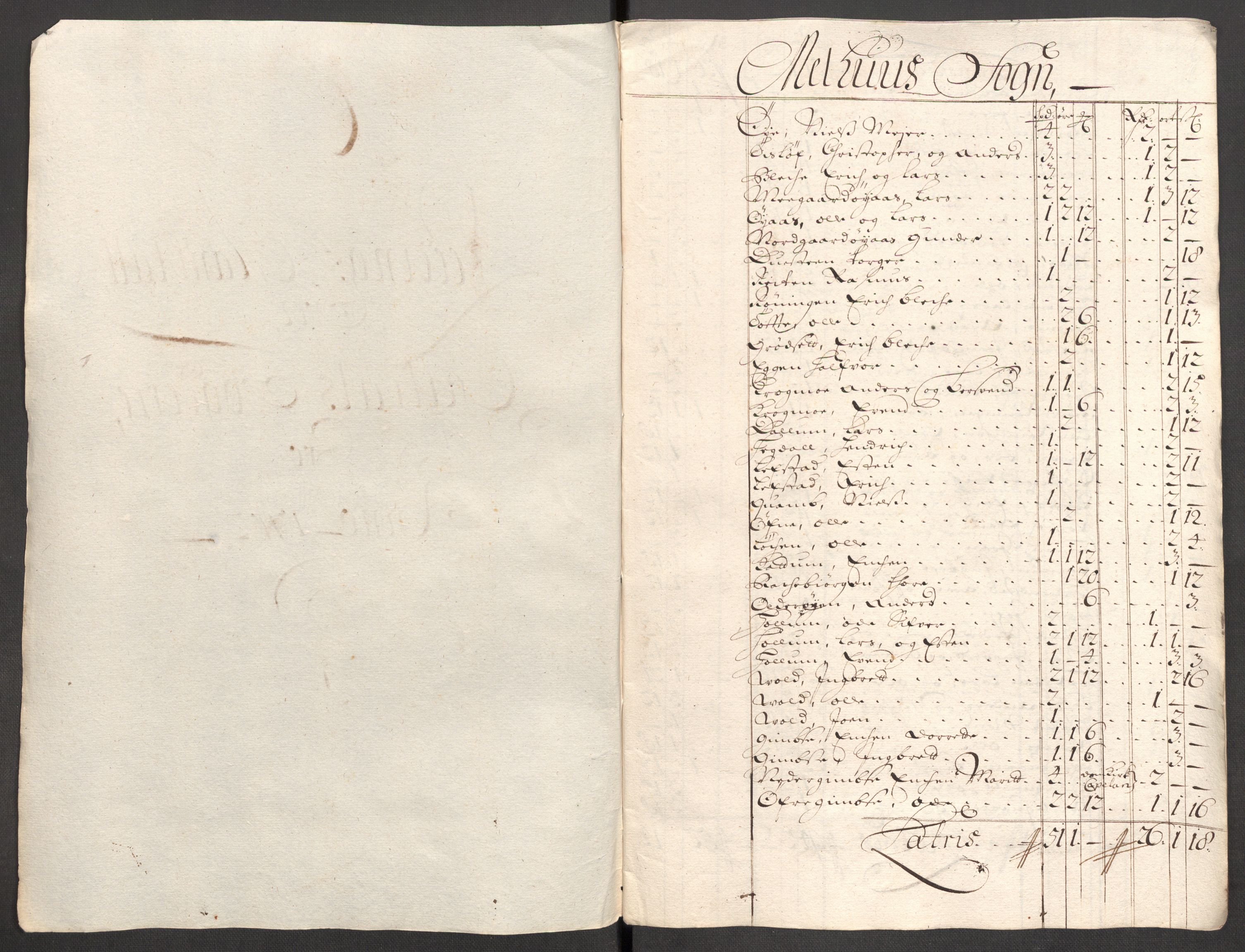 Rentekammeret inntil 1814, Reviderte regnskaper, Fogderegnskap, AV/RA-EA-4092/R60/L3952: Fogderegnskap Orkdal og Gauldal, 1702, p. 320