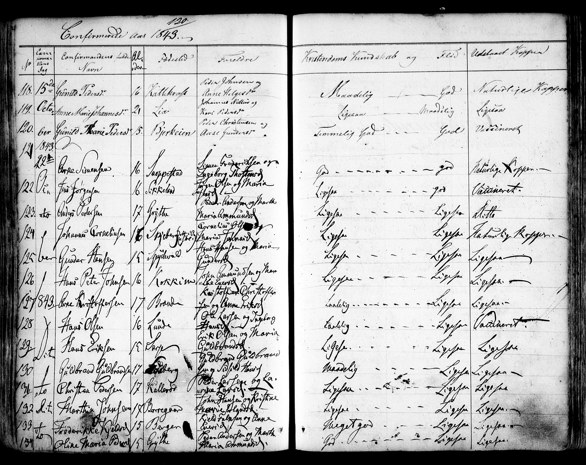 Tune prestekontor Kirkebøker, SAO/A-2007/F/Fa/L0009: Parish register (official) no. 9, 1842-1846, p. 120