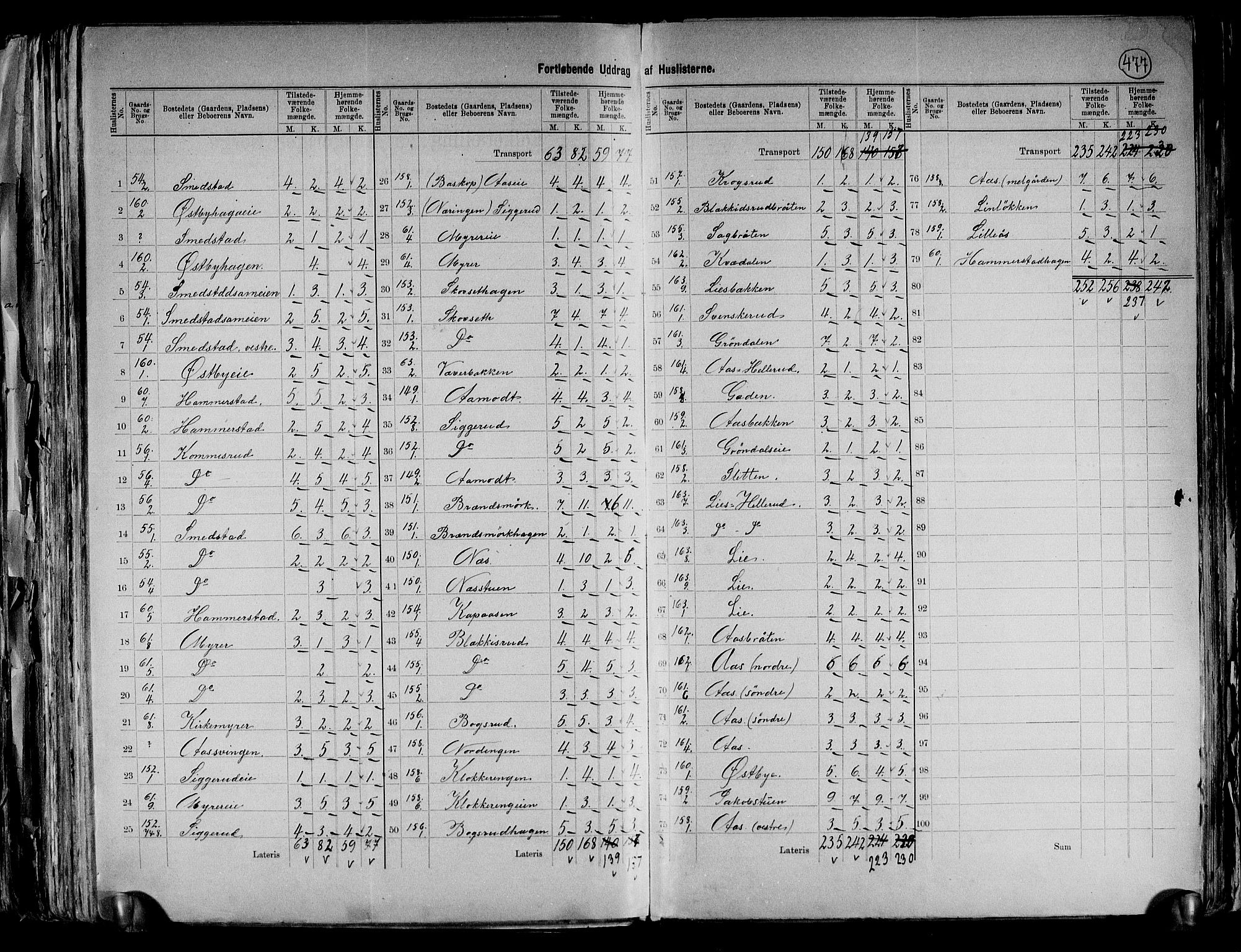 RA, 1891 census for 0237 Eidsvoll, 1891, p. 14