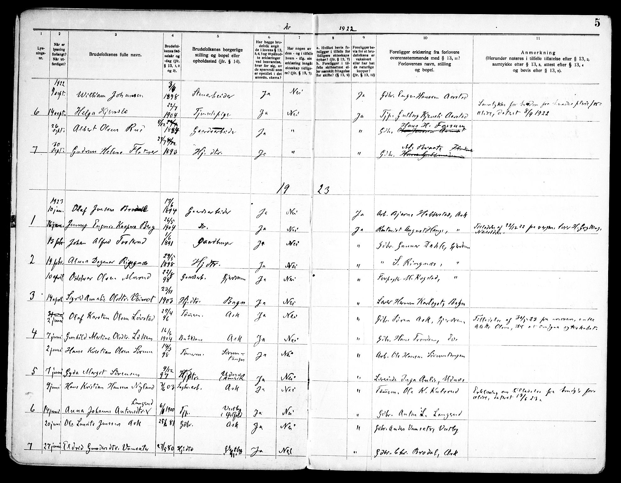 Gjerdrum prestekontor Kirkebøker, AV/SAO-A-10412b/H/Ha/L0001: Banns register no. 1, 1920-1969, p. 5