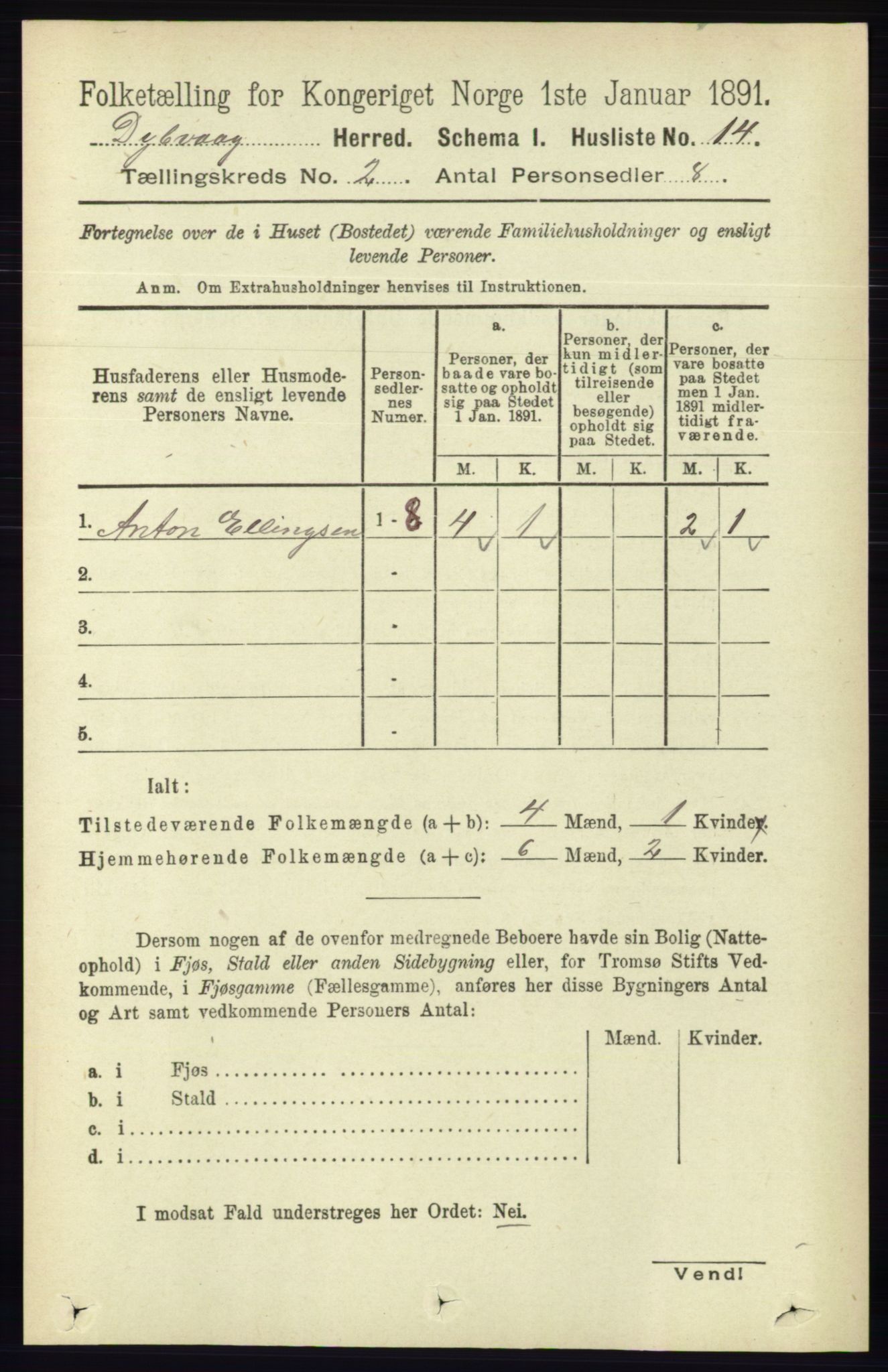 RA, 1891 census for 0915 Dypvåg, 1891, p. 481