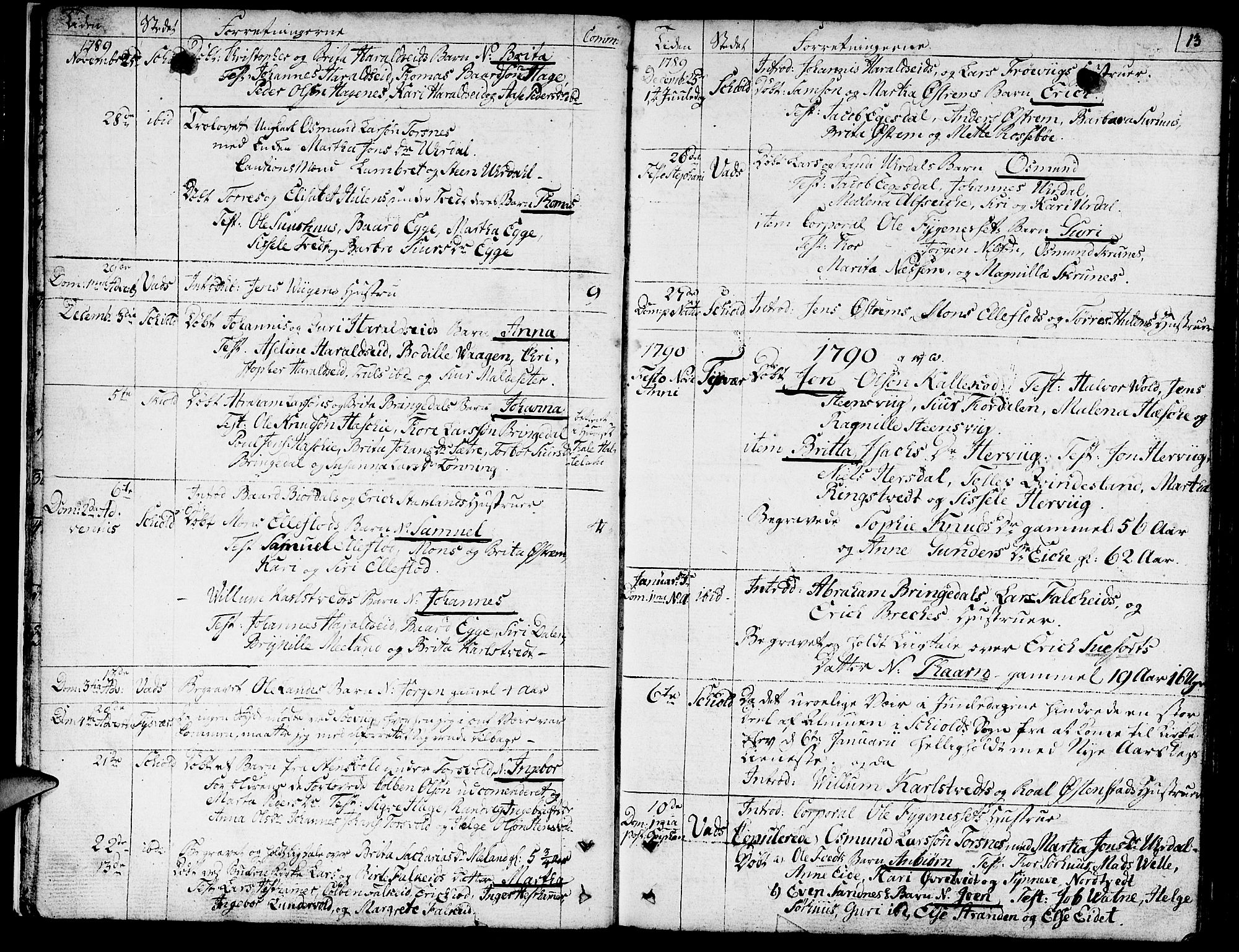 Skjold sokneprestkontor, SAST/A-101847/H/Ha/Haa/L0002: Parish register (official) no. A 2, 1786-1815, p. 13