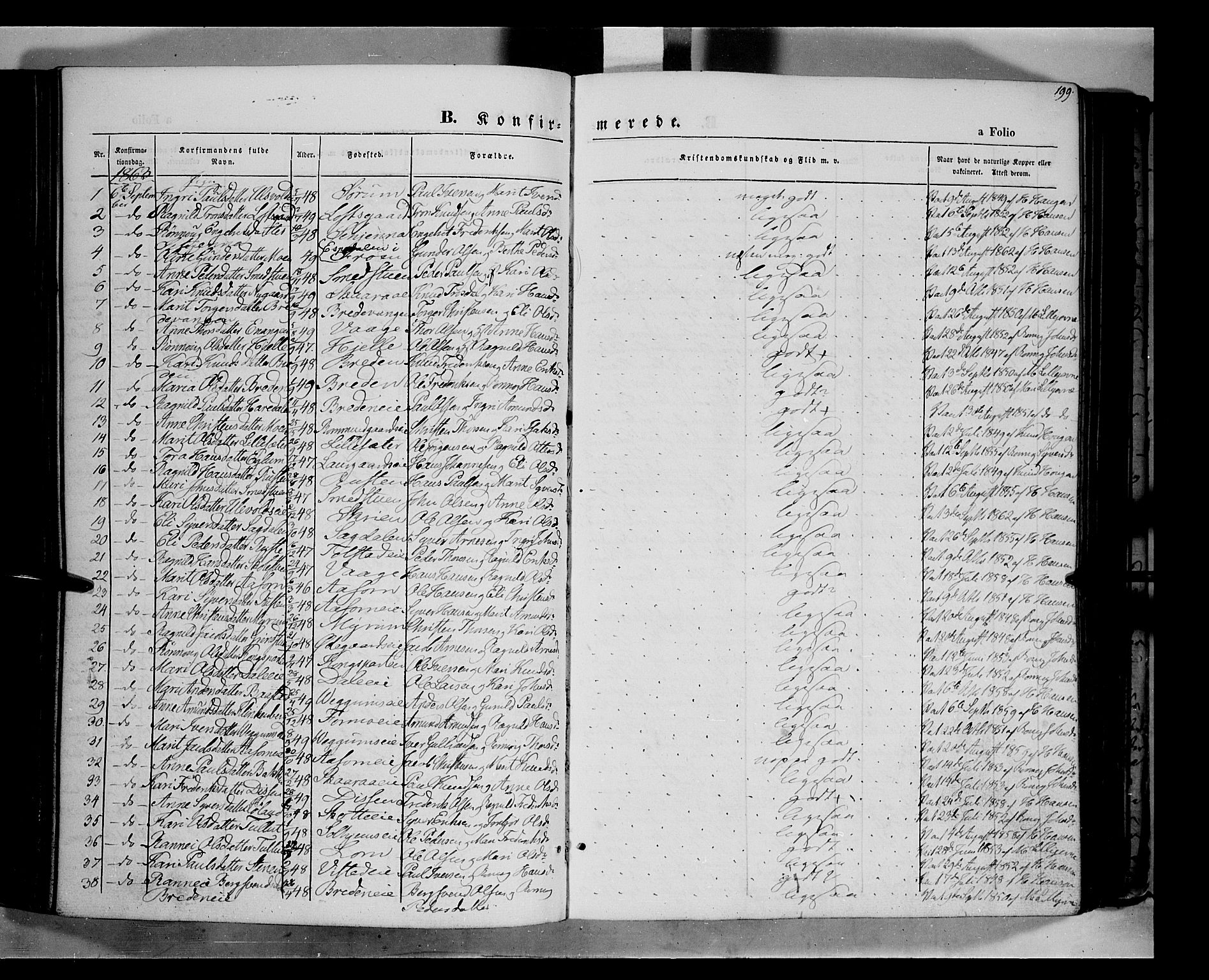 Vågå prestekontor, AV/SAH-PREST-076/H/Ha/Haa/L0006: Parish register (official) no. 6 /1, 1856-1872, p. 199