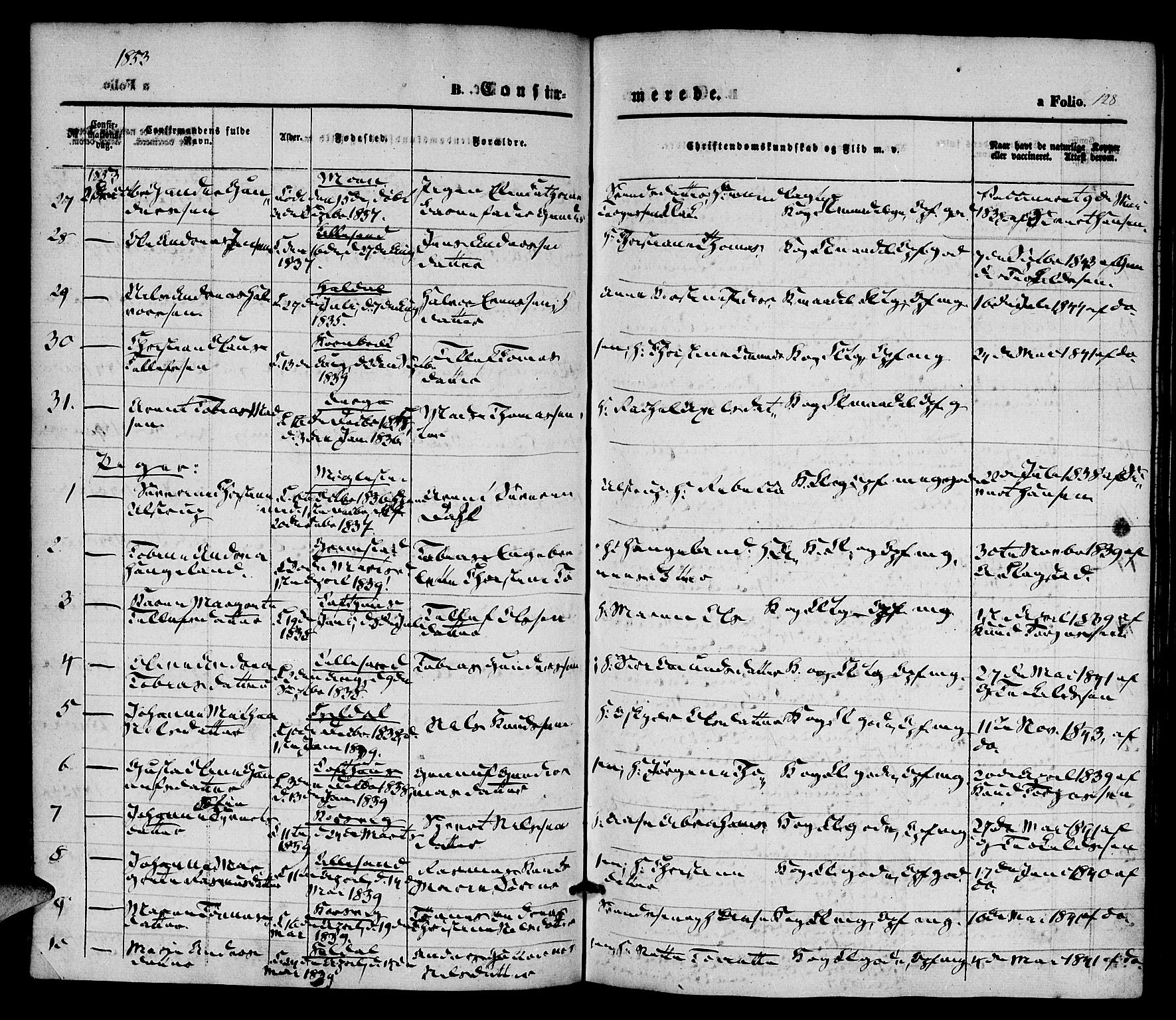 Vestre Moland sokneprestkontor, AV/SAK-1111-0046/F/Fa/Fab/L0006: Parish register (official) no. A 6, 1850-1858, p. 128