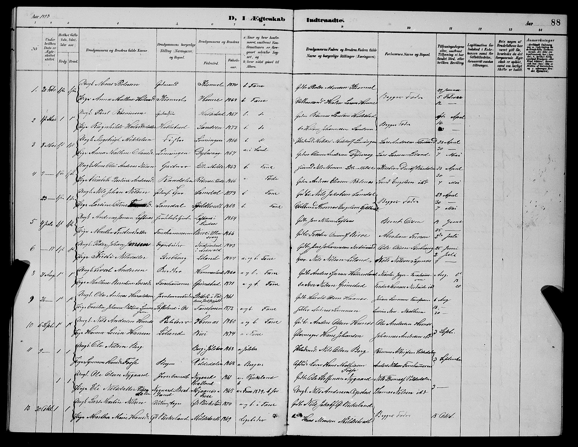 Fana Sokneprestembete, SAB/A-75101/H/Hab/Haba/L0002: Parish register (copy) no. A 2, 1889-1895, p. 88