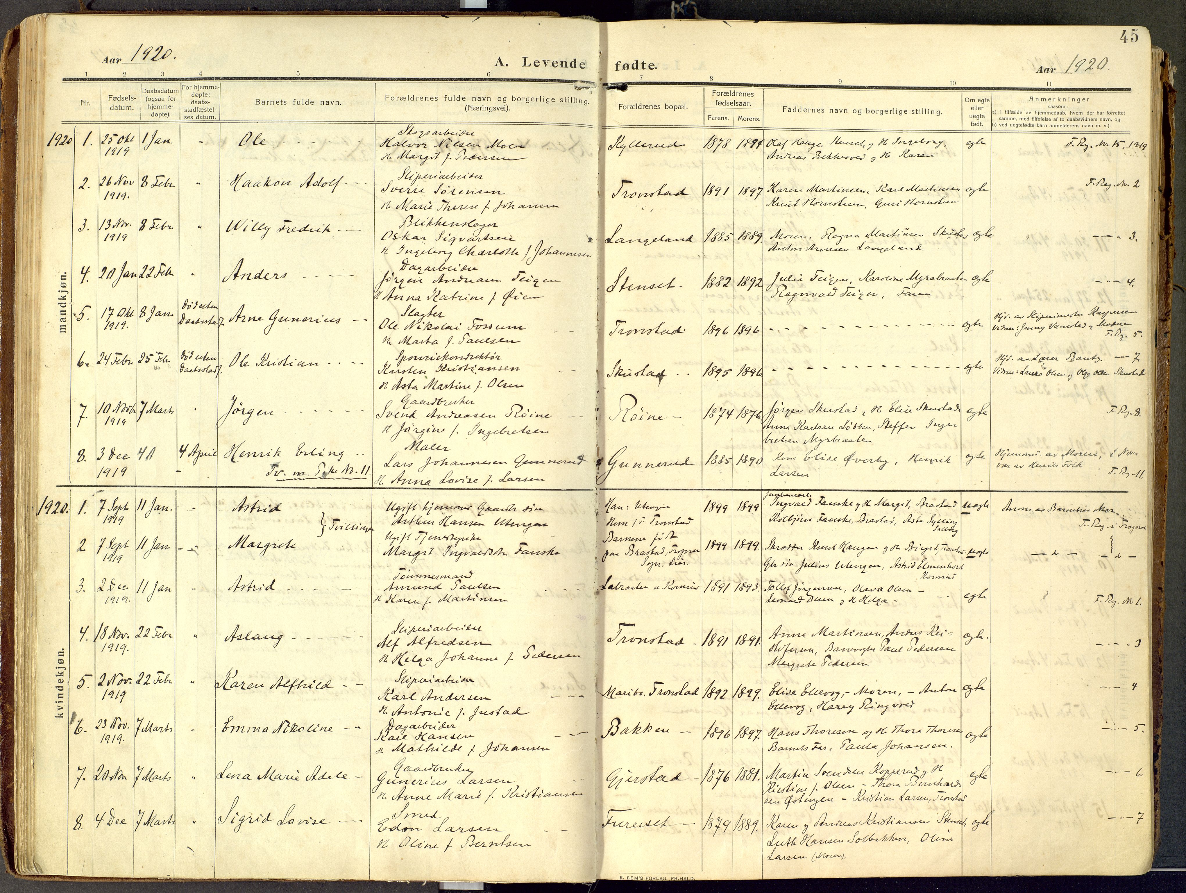 Parish register (official) no. III 1, 1910-1936, p. 45