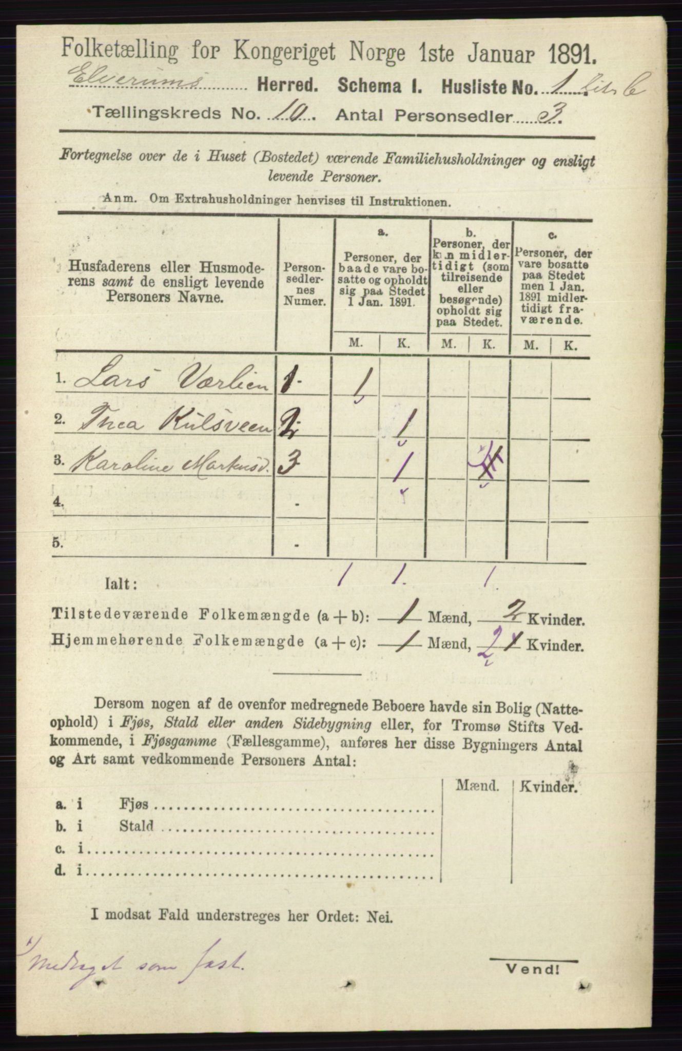 RA, 1891 census for 0427 Elverum, 1891, p. 8084