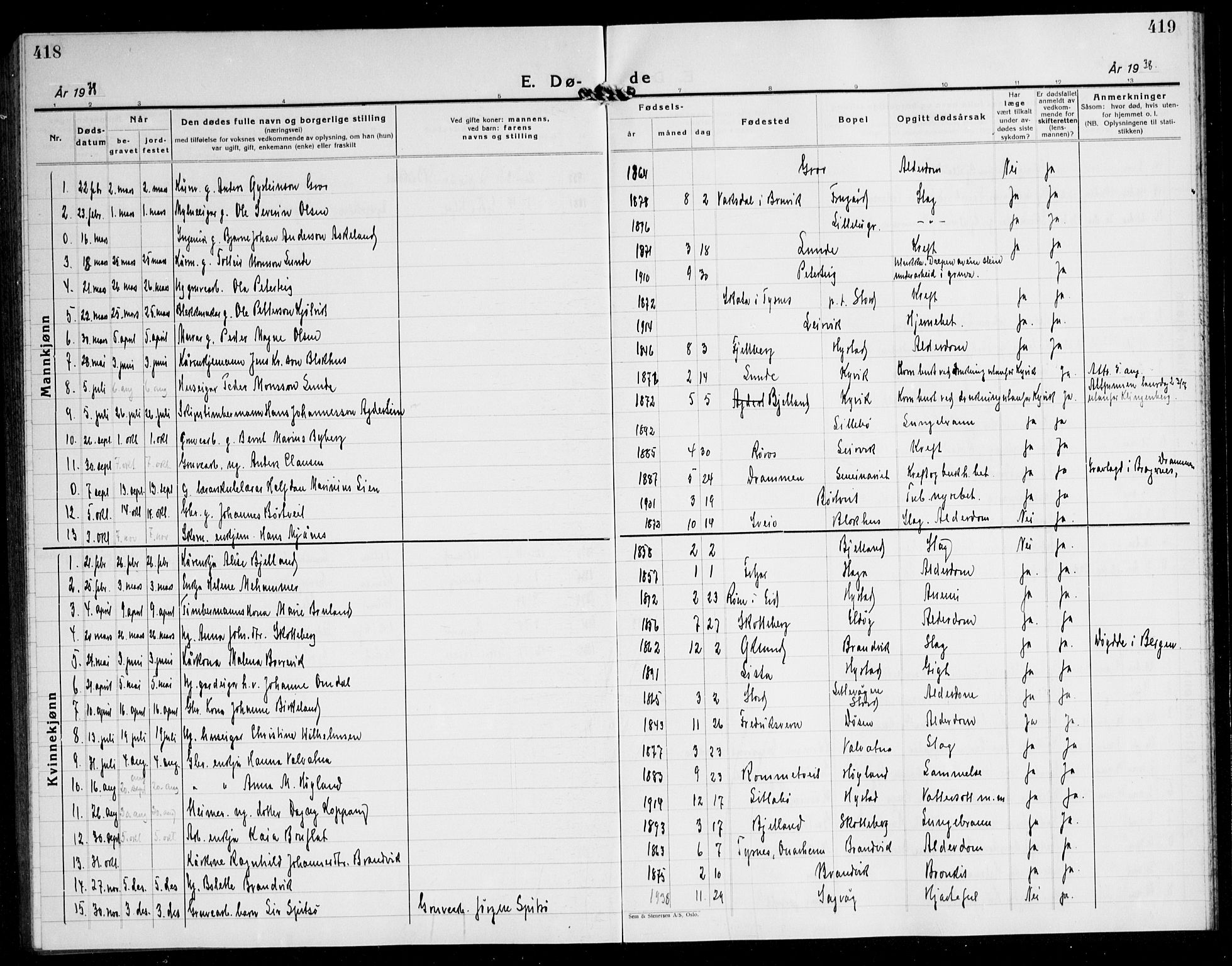 Stord sokneprestembete, AV/SAB-A-78201/H/Hab: Parish register (copy) no. A 5, 1933-1945, p. 418-419