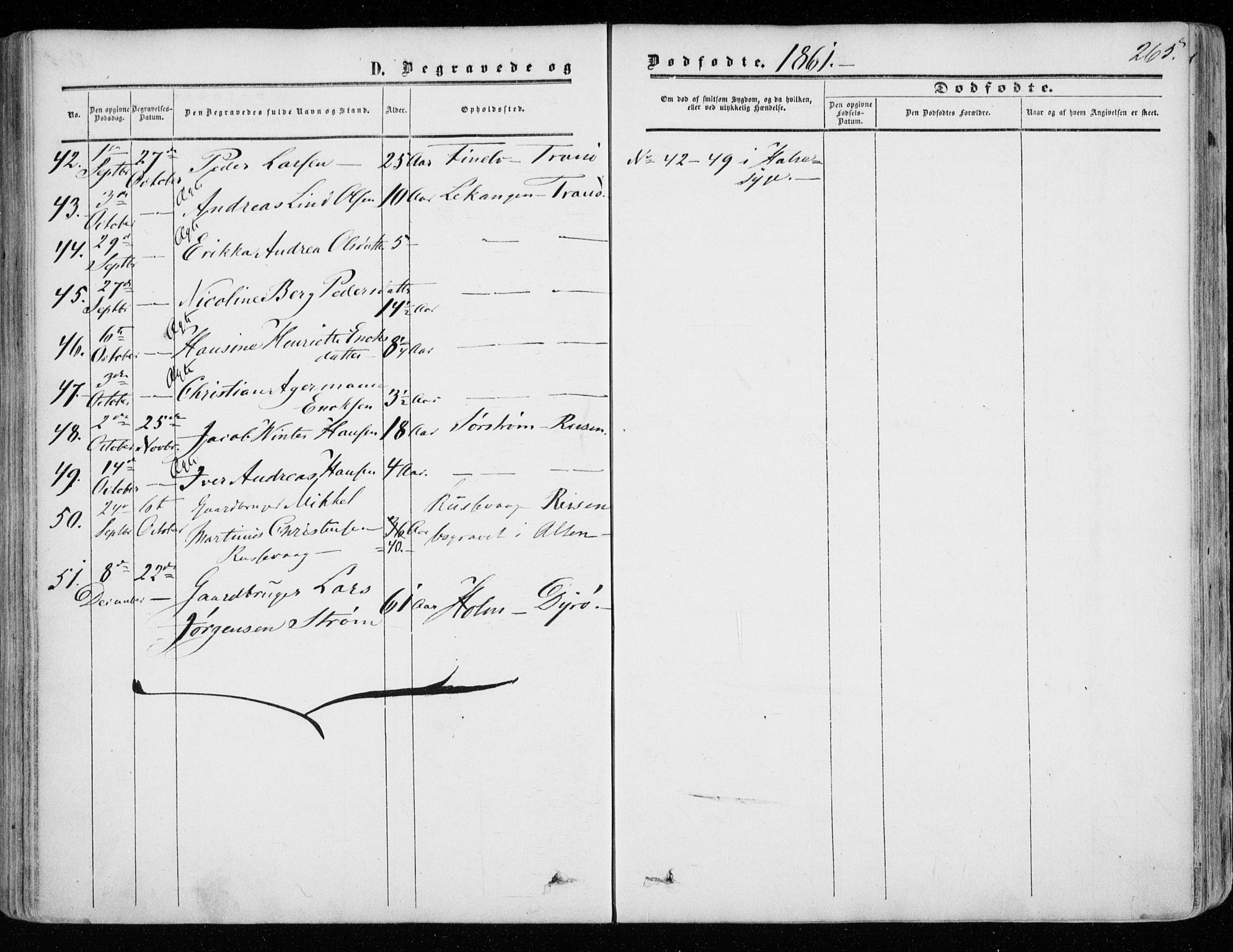 Tranøy sokneprestkontor, SATØ/S-1313/I/Ia/Iaa/L0007kirke: Parish register (official) no. 7, 1856-1866, p. 265