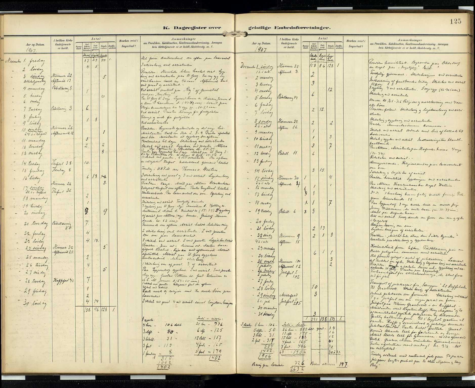 Den norske sjømannsmisjon i utlandet/Hamburg, AV/SAB-SAB/PA-0107/H/Ha/L0001: Parish register (official) no. A 1, 1907-1951, p. 124b-125a