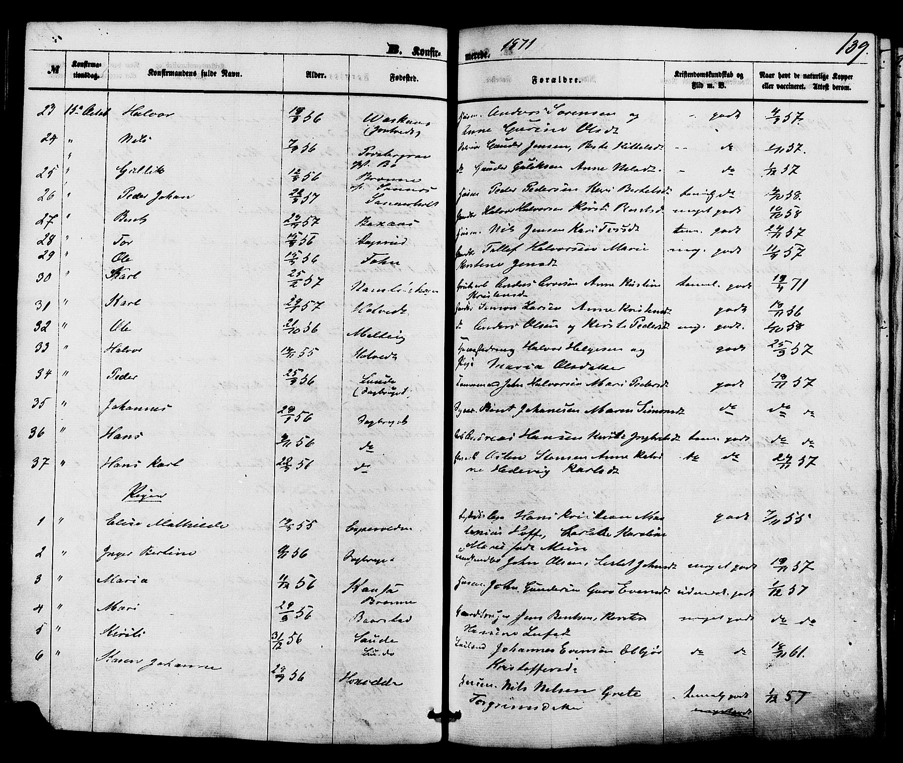 Holla kirkebøker, AV/SAKO-A-272/F/Fa/L0007: Parish register (official) no. 7, 1869-1881, p. 139