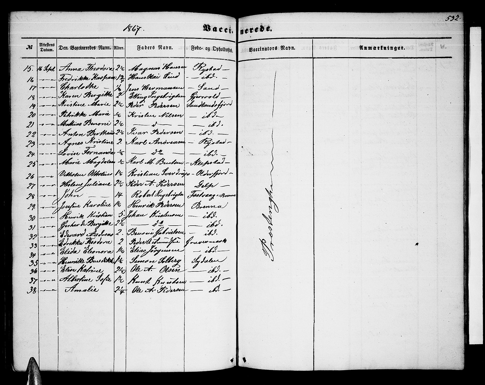 Ministerialprotokoller, klokkerbøker og fødselsregistre - Nordland, AV/SAT-A-1459/876/L1102: Parish register (copy) no. 876C01, 1852-1886, p. 532