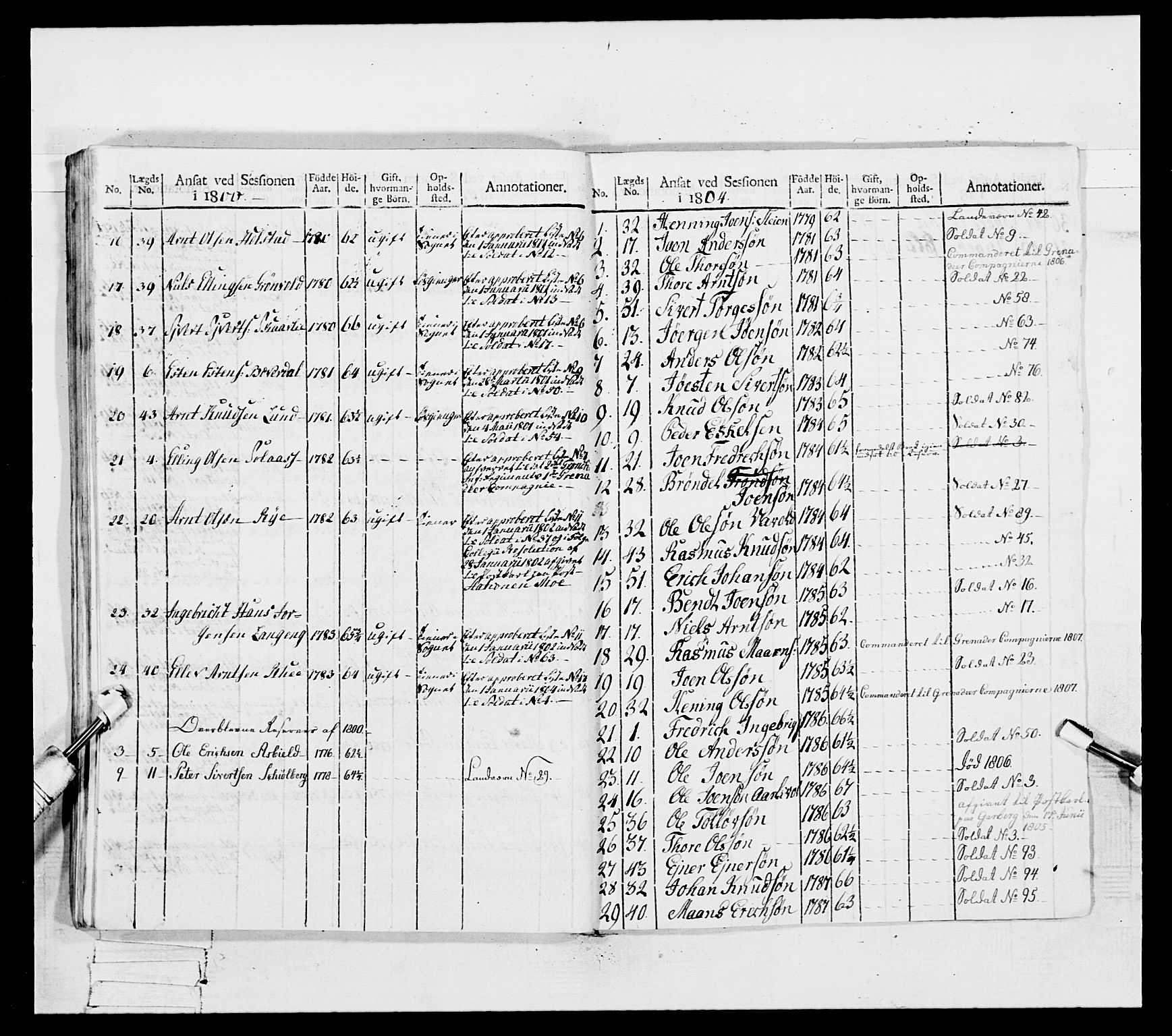 Generalitets- og kommissariatskollegiet, Det kongelige norske kommissariatskollegium, AV/RA-EA-5420/E/Eh/L0082: 2. Trondheimske nasjonale infanteriregiment, 1804, p. 45