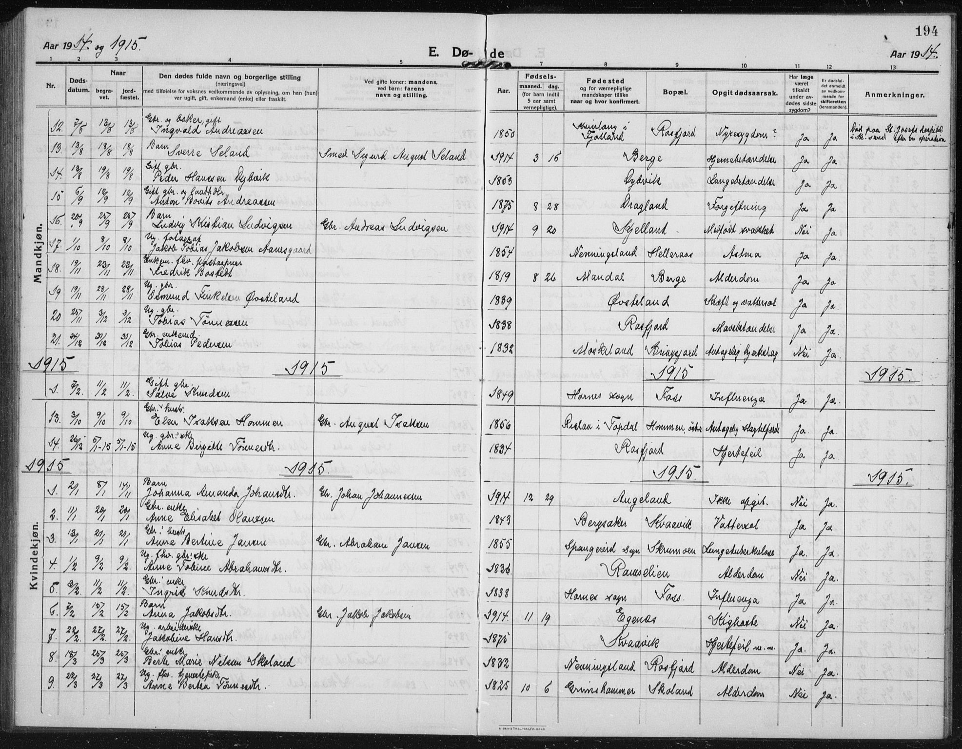 Lyngdal sokneprestkontor, SAK/1111-0029/F/Fb/Fbc/L0006: Parish register (copy) no. B 6, 1914-1934, p. 194