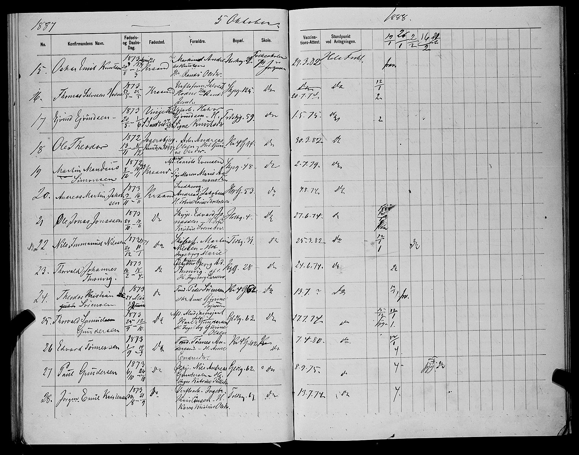 Kristiansand domprosti, AV/SAK-1112-0006/F/Fb/L0015: Parish register (copy) no. B 15, 1881-1890