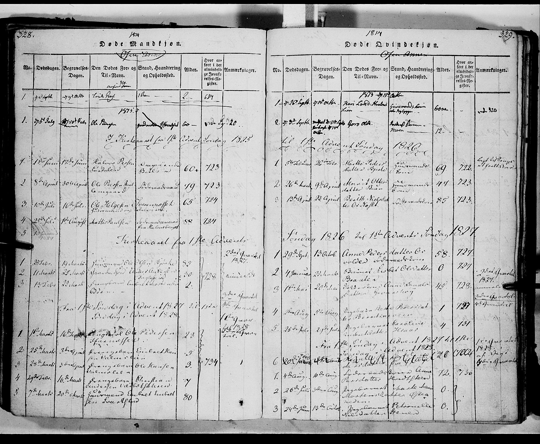 Trysil prestekontor, SAH/PREST-046/H/Ha/Haa/L0003: Parish register (official) no. 3 /2, 1814-1842, p. 328-329