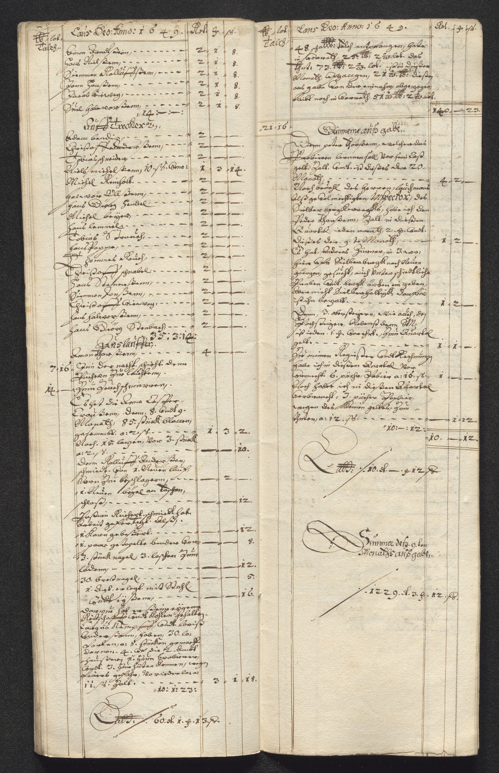 Kongsberg Sølvverk 1623-1816, AV/SAKO-EA-3135/001/D/Dc/Dcd/L0023: Utgiftsregnskap for gruver m.m., 1649, p. 386