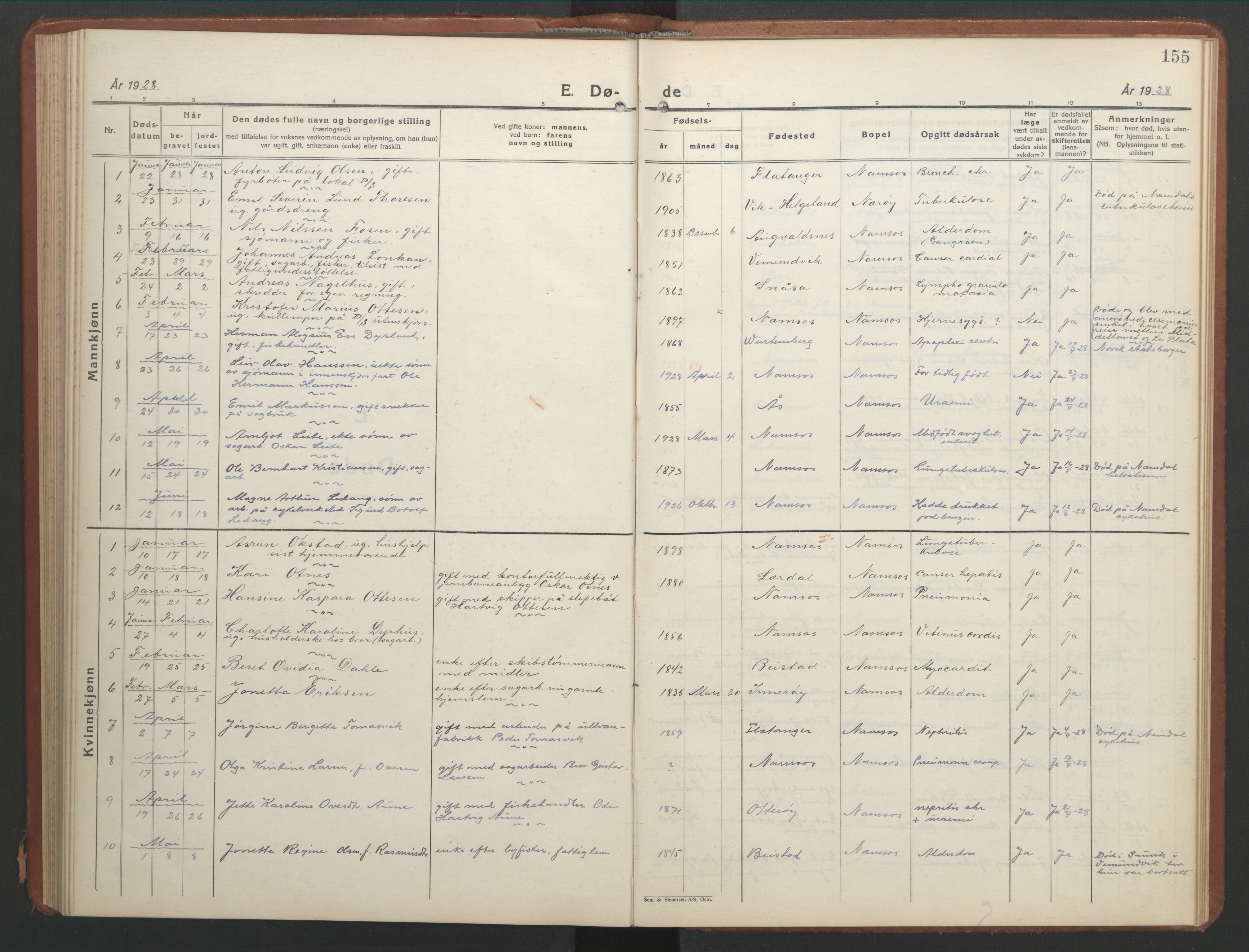 Ministerialprotokoller, klokkerbøker og fødselsregistre - Nord-Trøndelag, SAT/A-1458/768/L0583: Parish register (copy) no. 768C01, 1928-1953, p. 155