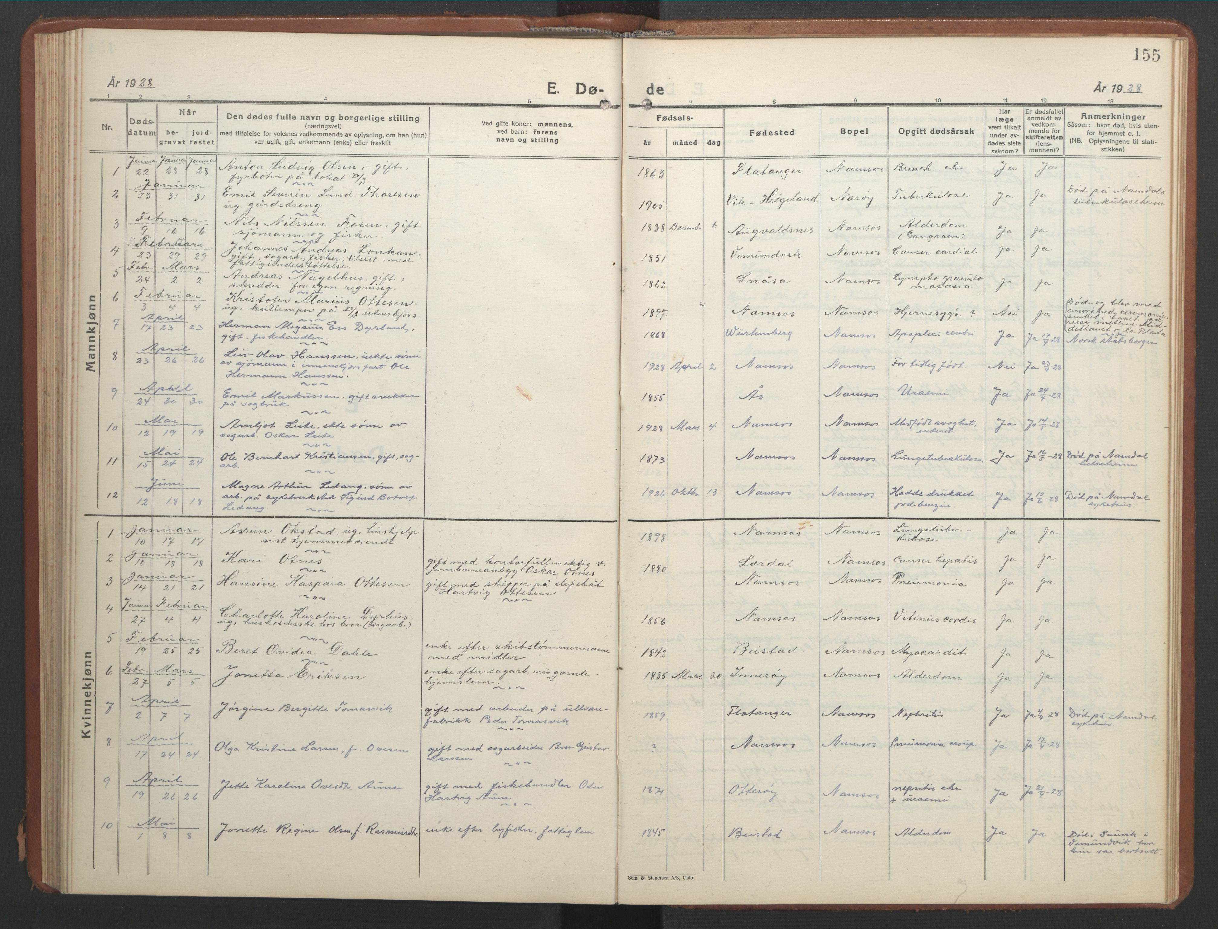 Ministerialprotokoller, klokkerbøker og fødselsregistre - Nord-Trøndelag, AV/SAT-A-1458/768/L0583: Parish register (copy) no. 768C01, 1928-1953, p. 155