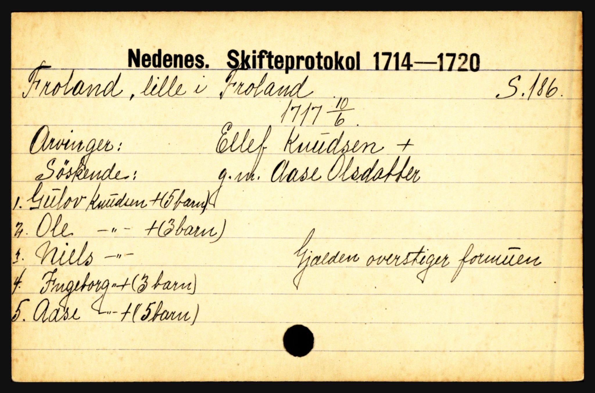 Nedenes sorenskriveri før 1824, AV/SAK-1221-0007/H, p. 7789