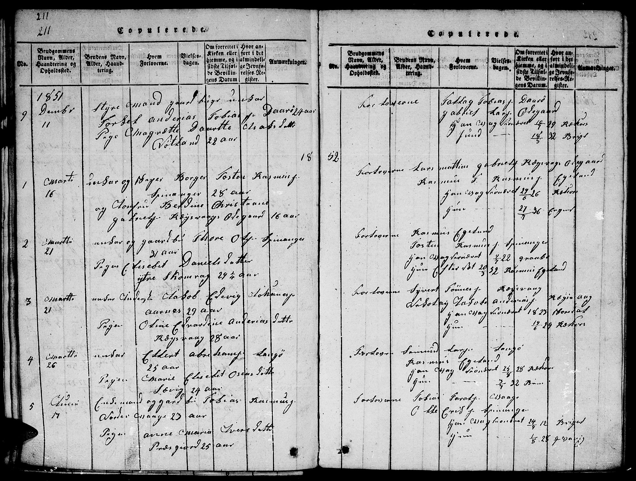 Herad sokneprestkontor, AV/SAK-1111-0018/F/Fb/Fbb/L0001: Parish register (copy) no. B 1, 1815-1852, p. 211