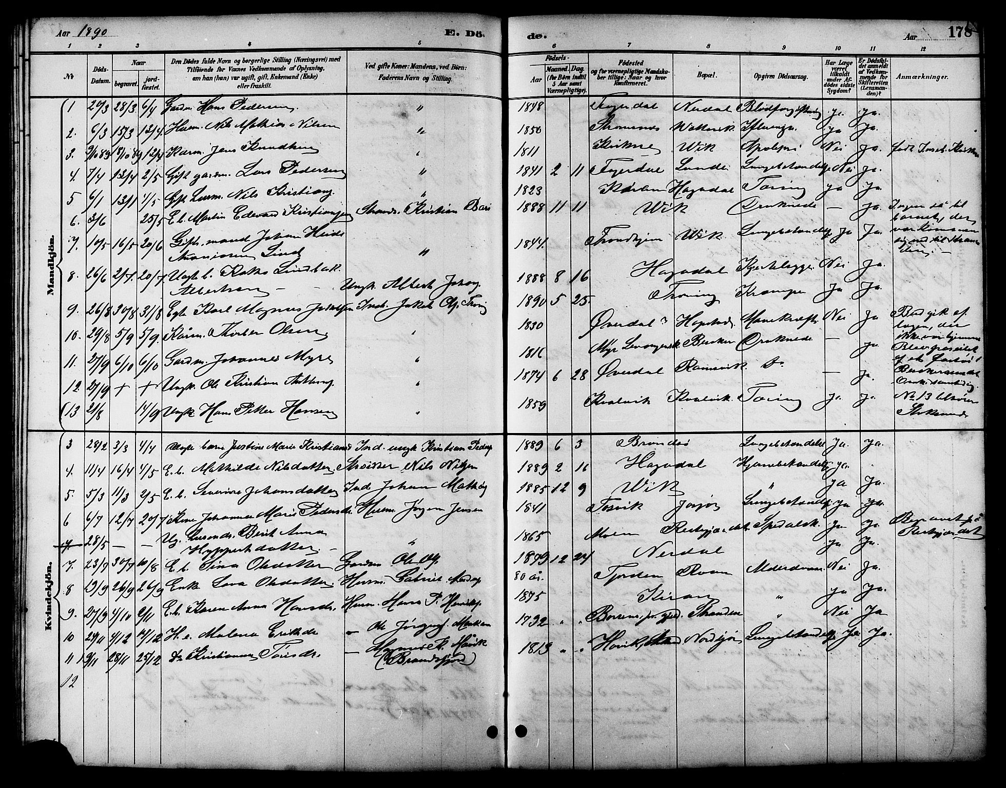 Ministerialprotokoller, klokkerbøker og fødselsregistre - Sør-Trøndelag, SAT/A-1456/657/L0716: Parish register (copy) no. 657C03, 1889-1904, p. 178