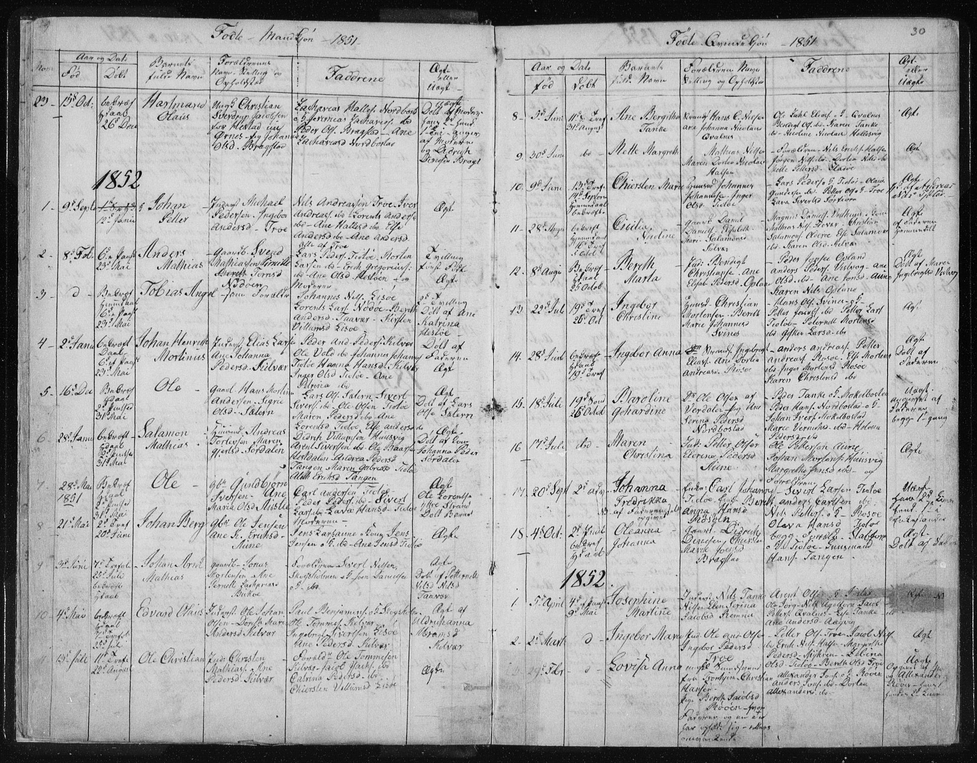 Ministerialprotokoller, klokkerbøker og fødselsregistre - Nordland, SAT/A-1459/817/L0266: Parish register (copy) no. 817C01, 1841-1869, p. 29-30