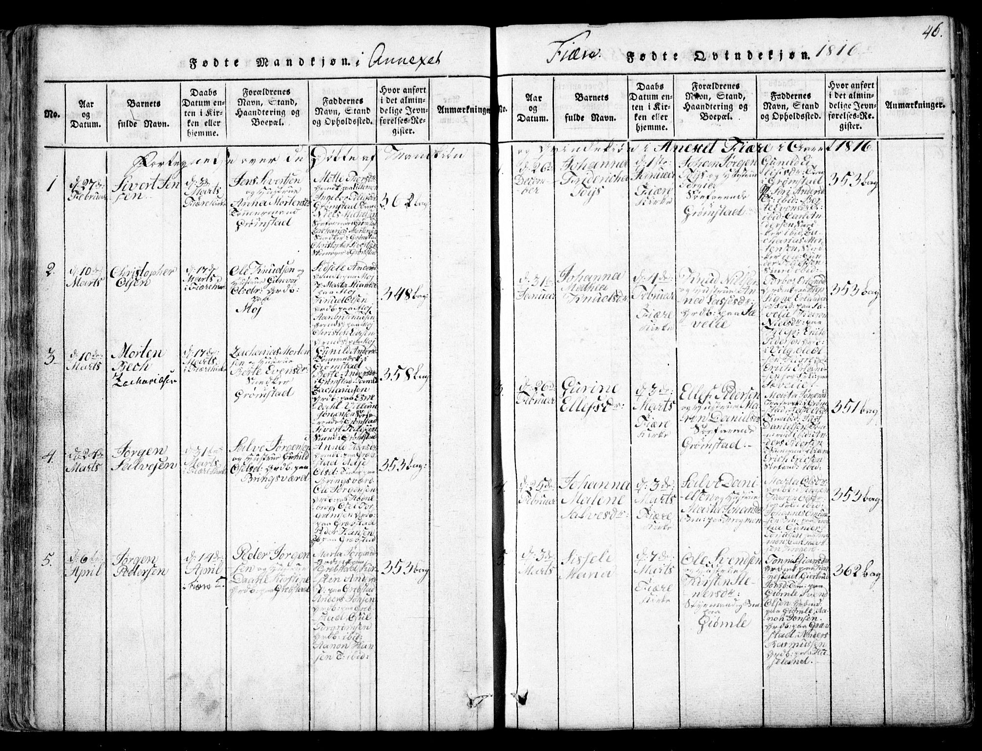 Fjære sokneprestkontor, AV/SAK-1111-0011/F/Fb/L0007: Parish register (copy) no. B 7, 1816-1826, p. 46