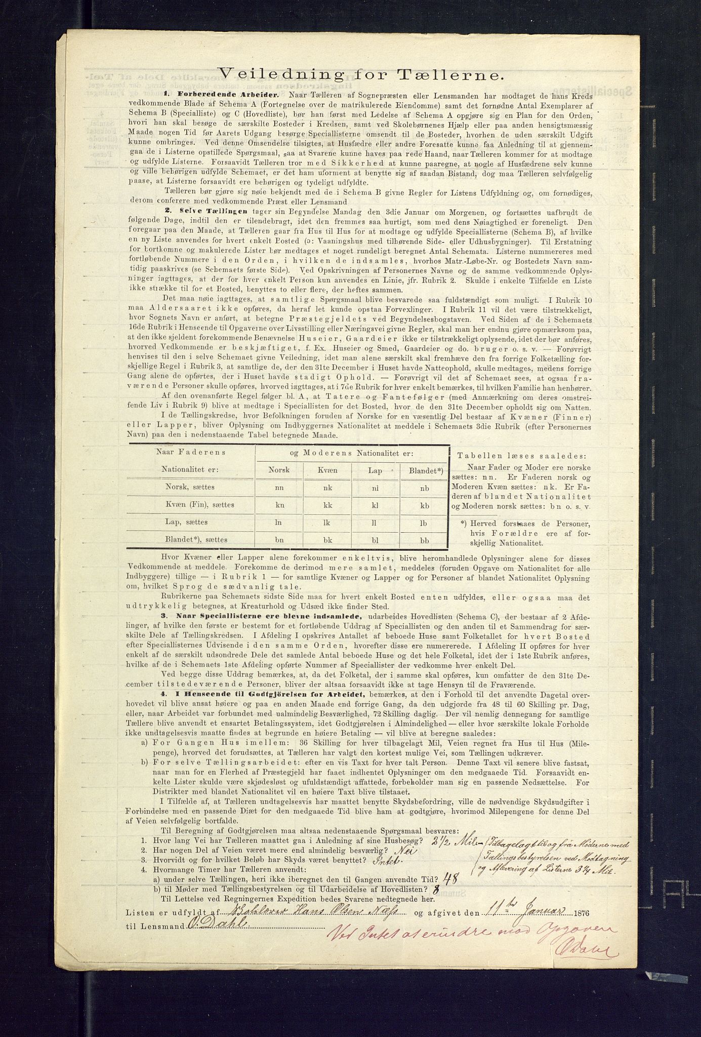 SAKO, 1875 census for 0727P Hedrum, 1875, p. 32