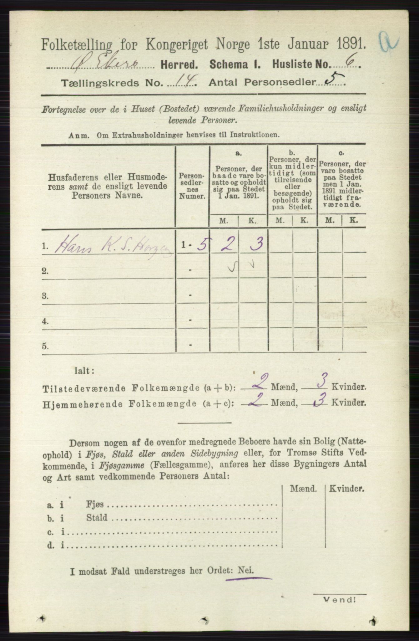 RA, 1891 census for 0624 Øvre Eiker, 1891, p. 6381