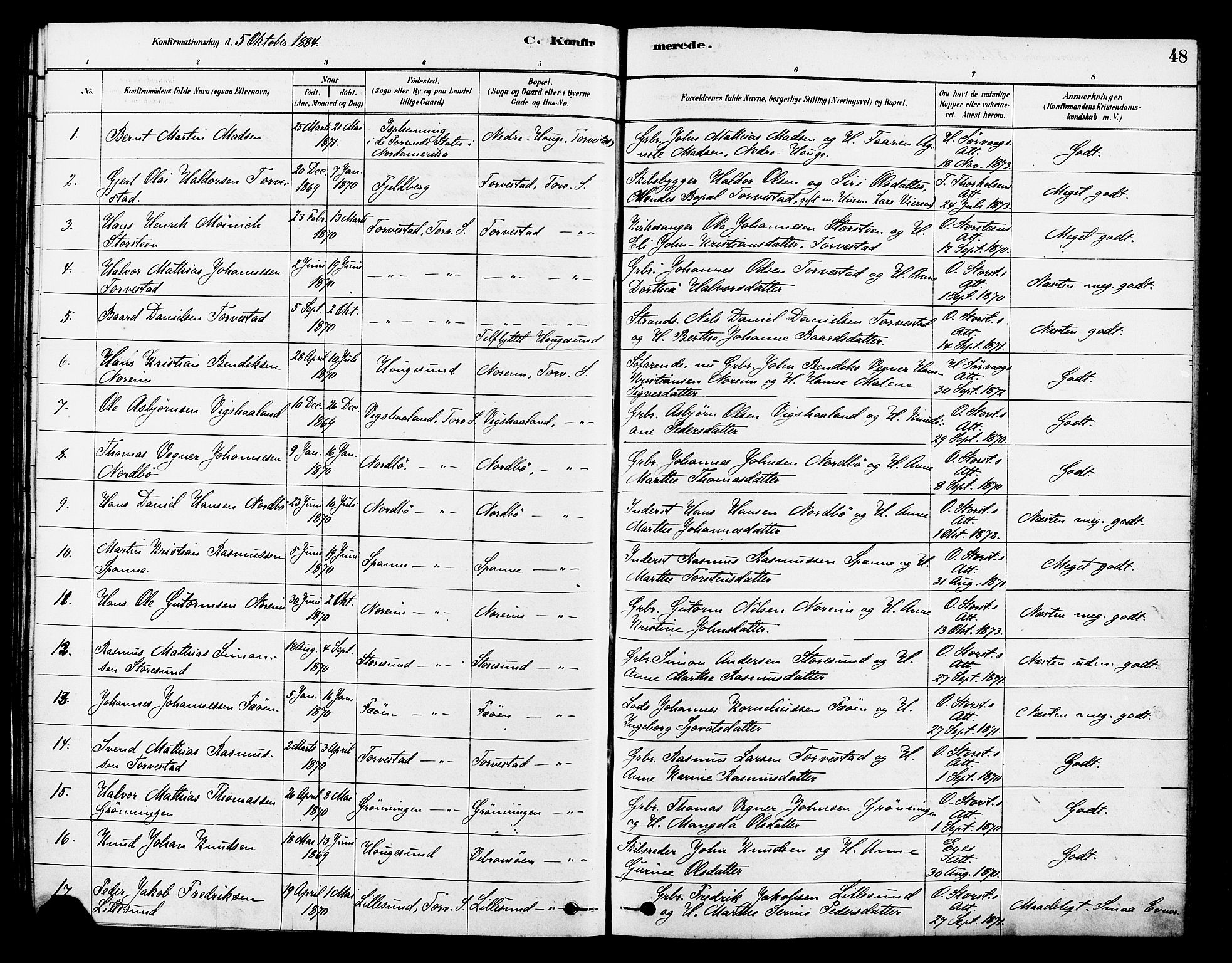 Torvastad sokneprestkontor, SAST/A -101857/H/Ha/Haa/L0014: Parish register (official) no. A 13, 1879-1888, p. 48