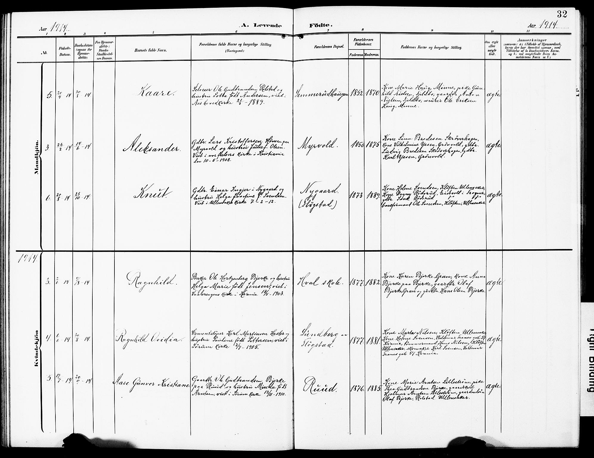 Sørum prestekontor Kirkebøker, AV/SAO-A-10303/G/Gb/L0001: Parish register (copy) no. II 1, 1907-1929, p. 32