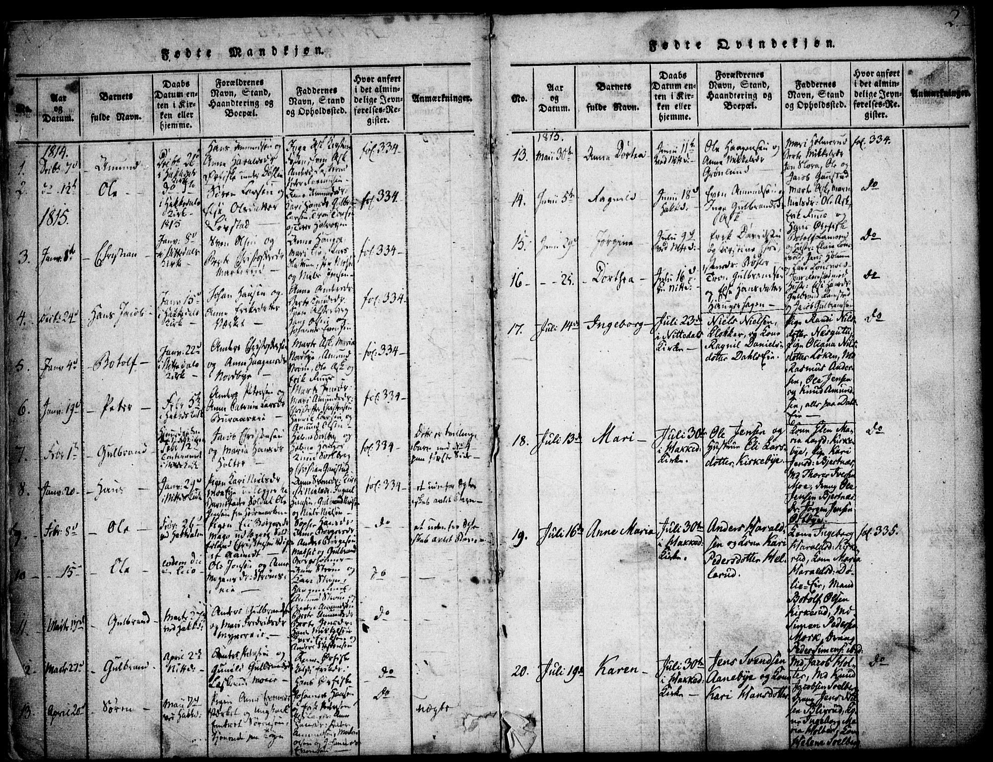 Nittedal prestekontor Kirkebøker, SAO/A-10365a/F/Fa/L0003: Parish register (official) no. I 3, 1814-1836, p. 2