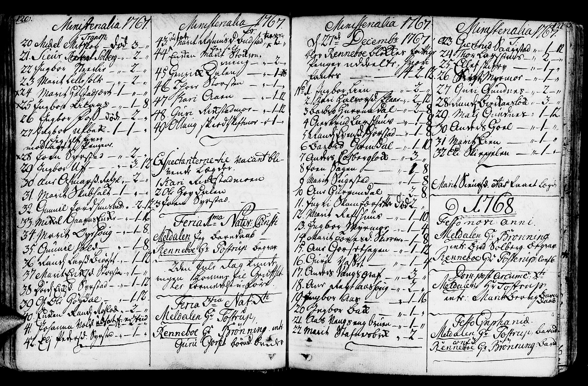 Ministerialprotokoller, klokkerbøker og fødselsregistre - Sør-Trøndelag, SAT/A-1456/672/L0851: Parish register (official) no. 672A04, 1751-1775, p. 120-121