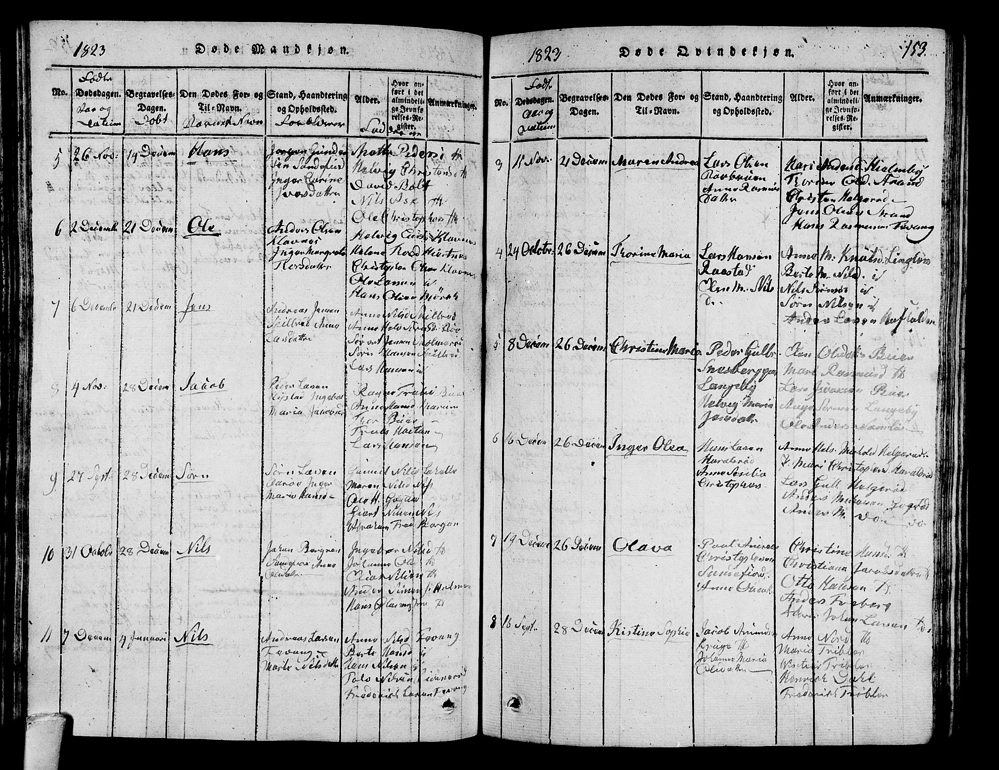 Sandar kirkebøker, AV/SAKO-A-243/G/Ga/L0001: Parish register (copy) no. 1, 1814-1835, p. 153