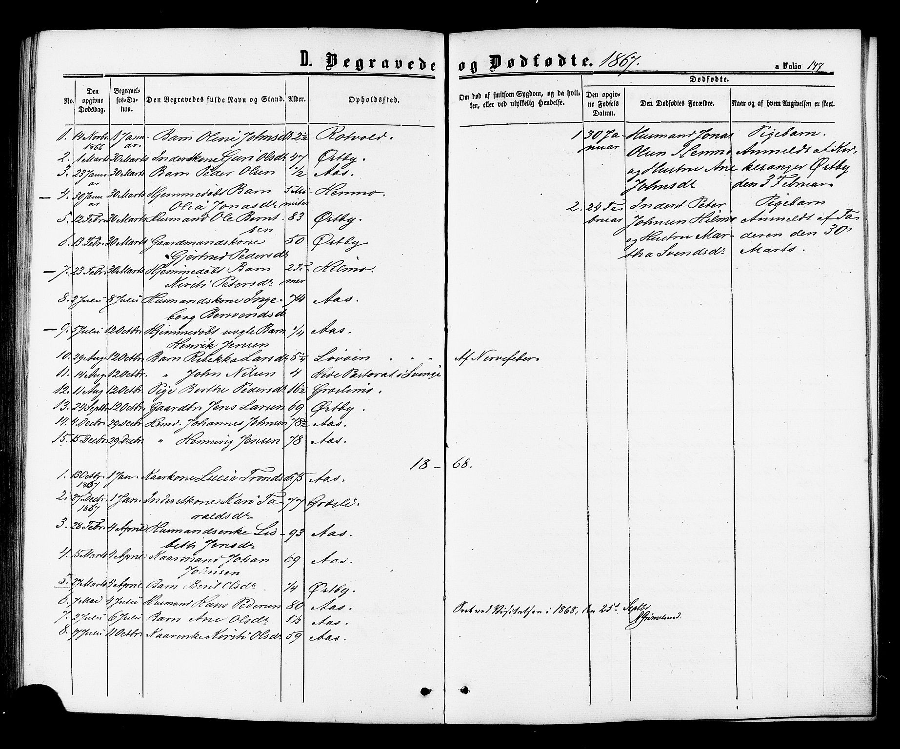 Ministerialprotokoller, klokkerbøker og fødselsregistre - Sør-Trøndelag, AV/SAT-A-1456/698/L1163: Parish register (official) no. 698A01, 1862-1887, p. 147