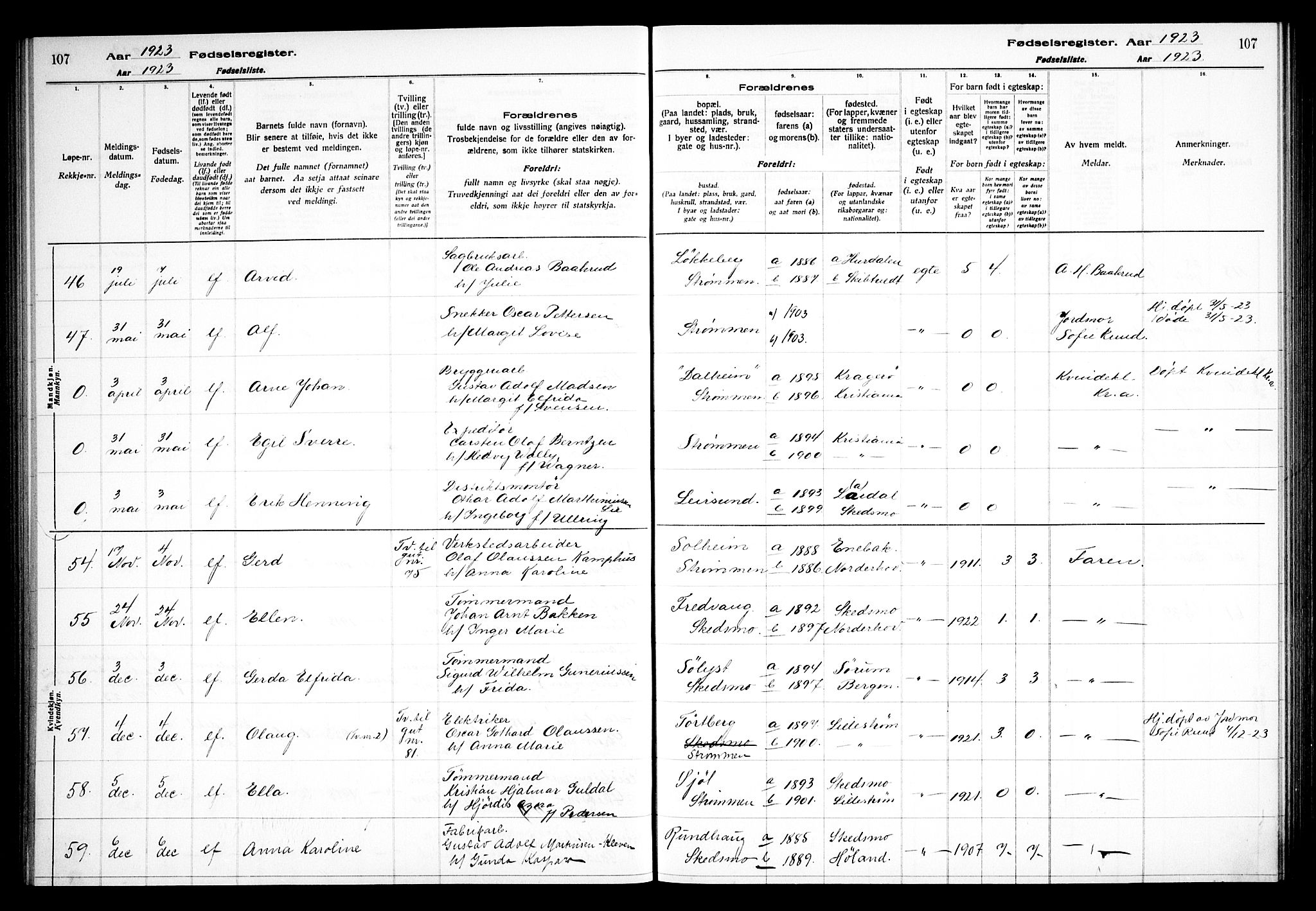 Skedsmo prestekontor Kirkebøker, AV/SAO-A-10033a/J/Ja/L0001: Birth register no. I 1, 1916-1931, p. 107