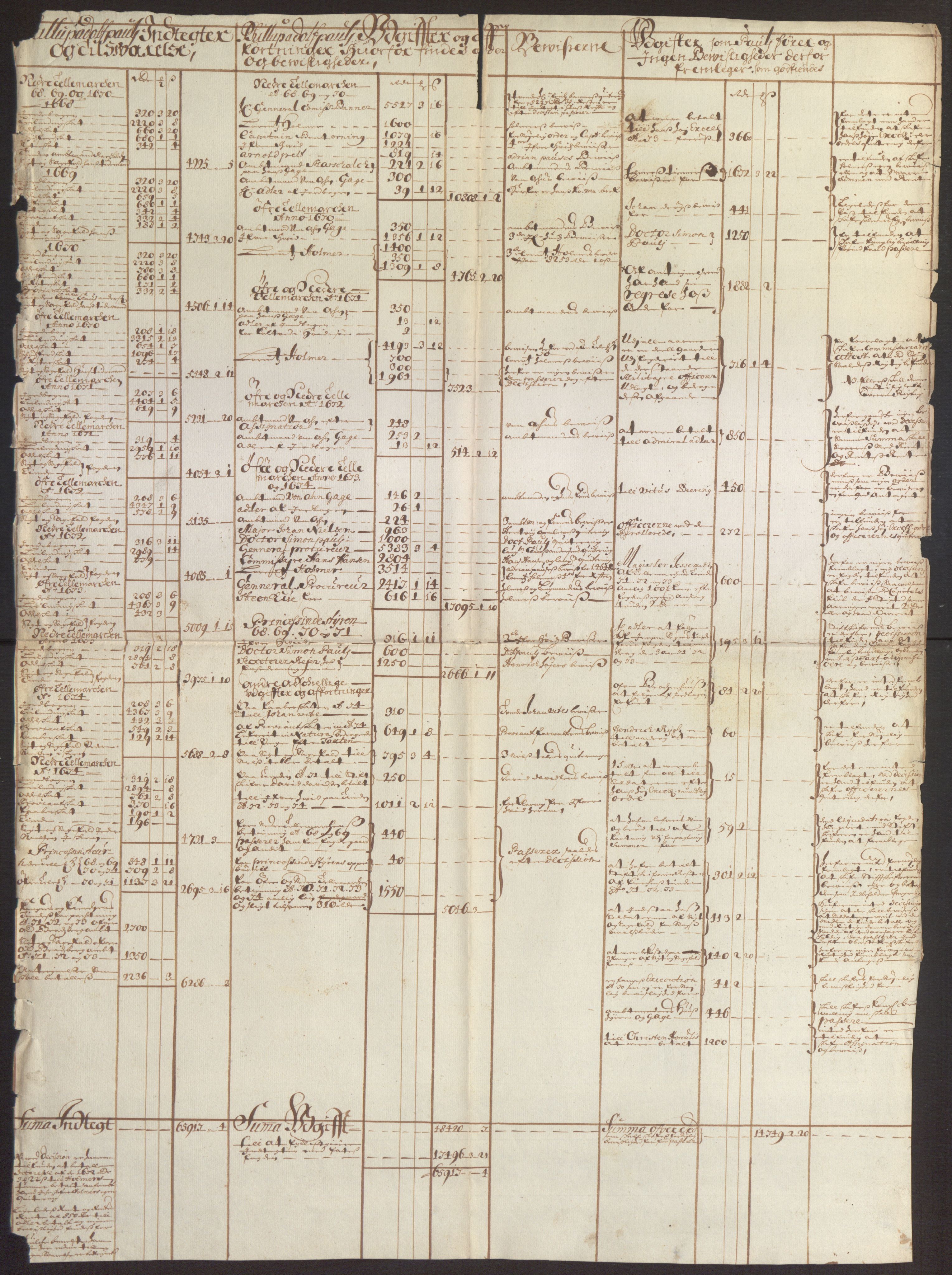 Rentekammeret inntil 1814, Reviderte regnskaper, Fogderegnskap, RA/EA-4092/R35/L2062: Fogderegnskap Øvre og Nedre Telemark, 1674, p. 153
