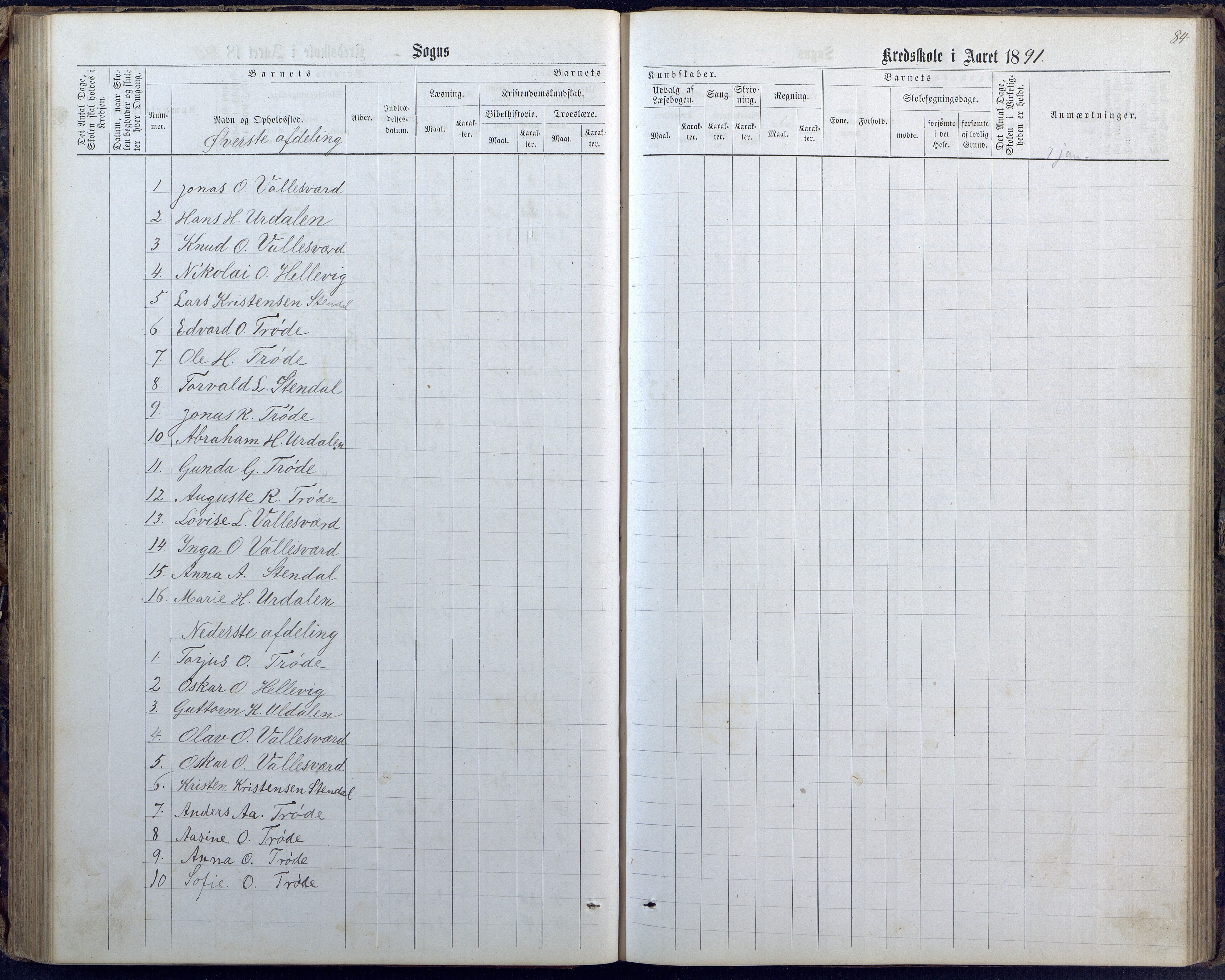 Høvåg kommune, AAKS/KA0927-PK/1/05/L0400: Eksamensprotokoll for Vallesverd skoledistrikt, 1863-1884, p. 84