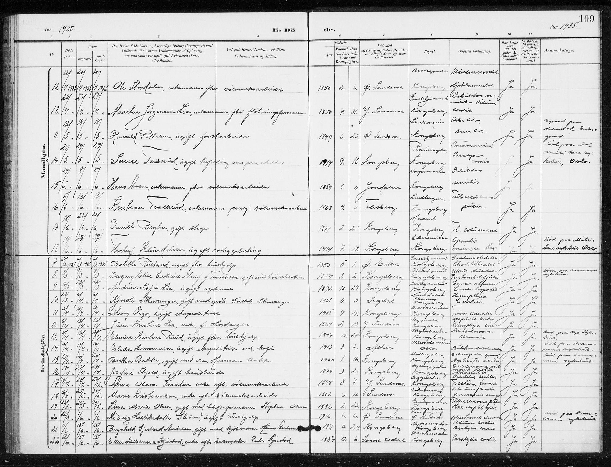 Kongsberg kirkebøker, AV/SAKO-A-22/G/Ga/L0009: Parish register (copy) no. 9, 1932-1938, p. 109