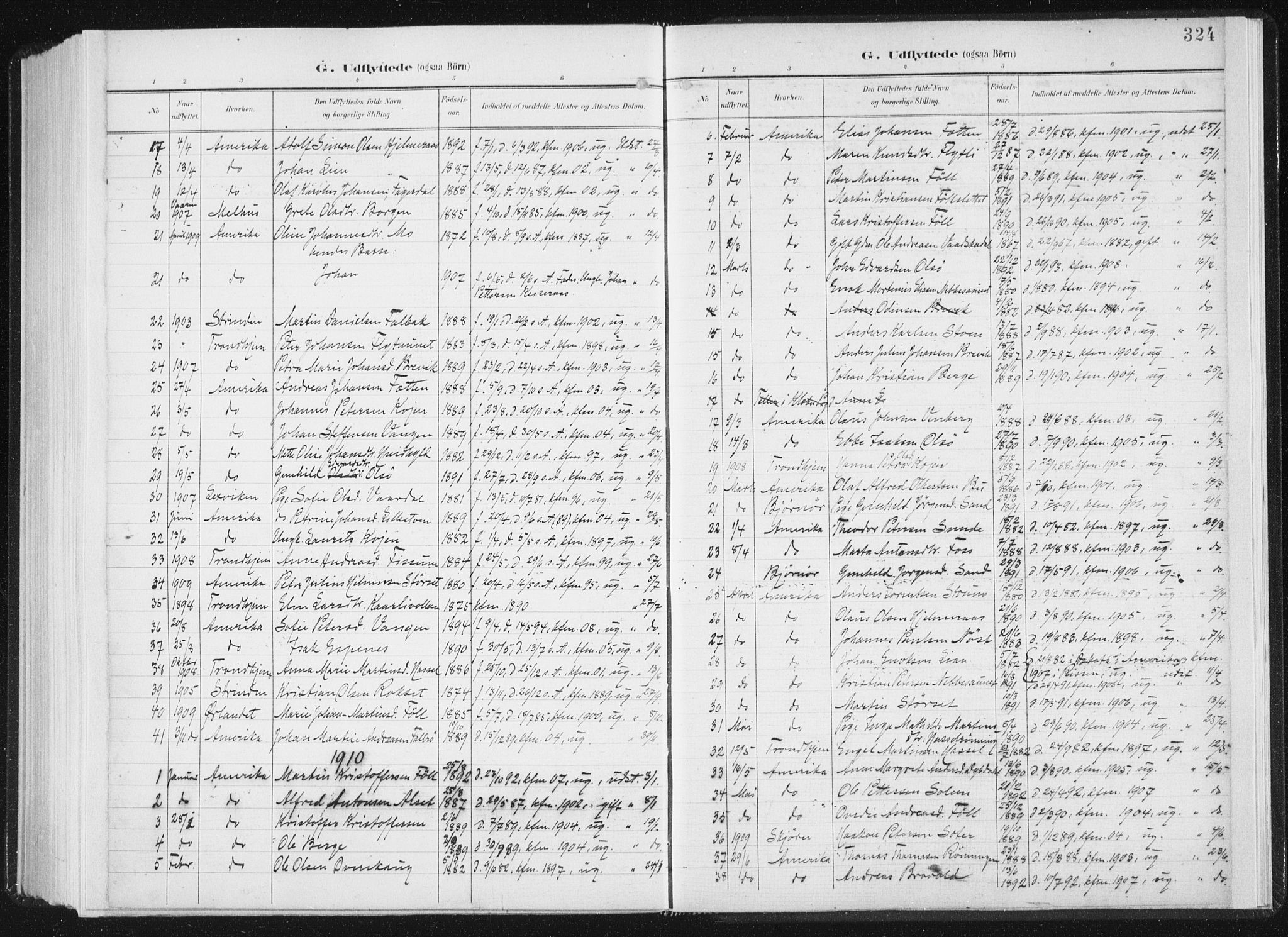 Ministerialprotokoller, klokkerbøker og fødselsregistre - Sør-Trøndelag, AV/SAT-A-1456/647/L0635: Parish register (official) no. 647A02, 1896-1911, p. 324