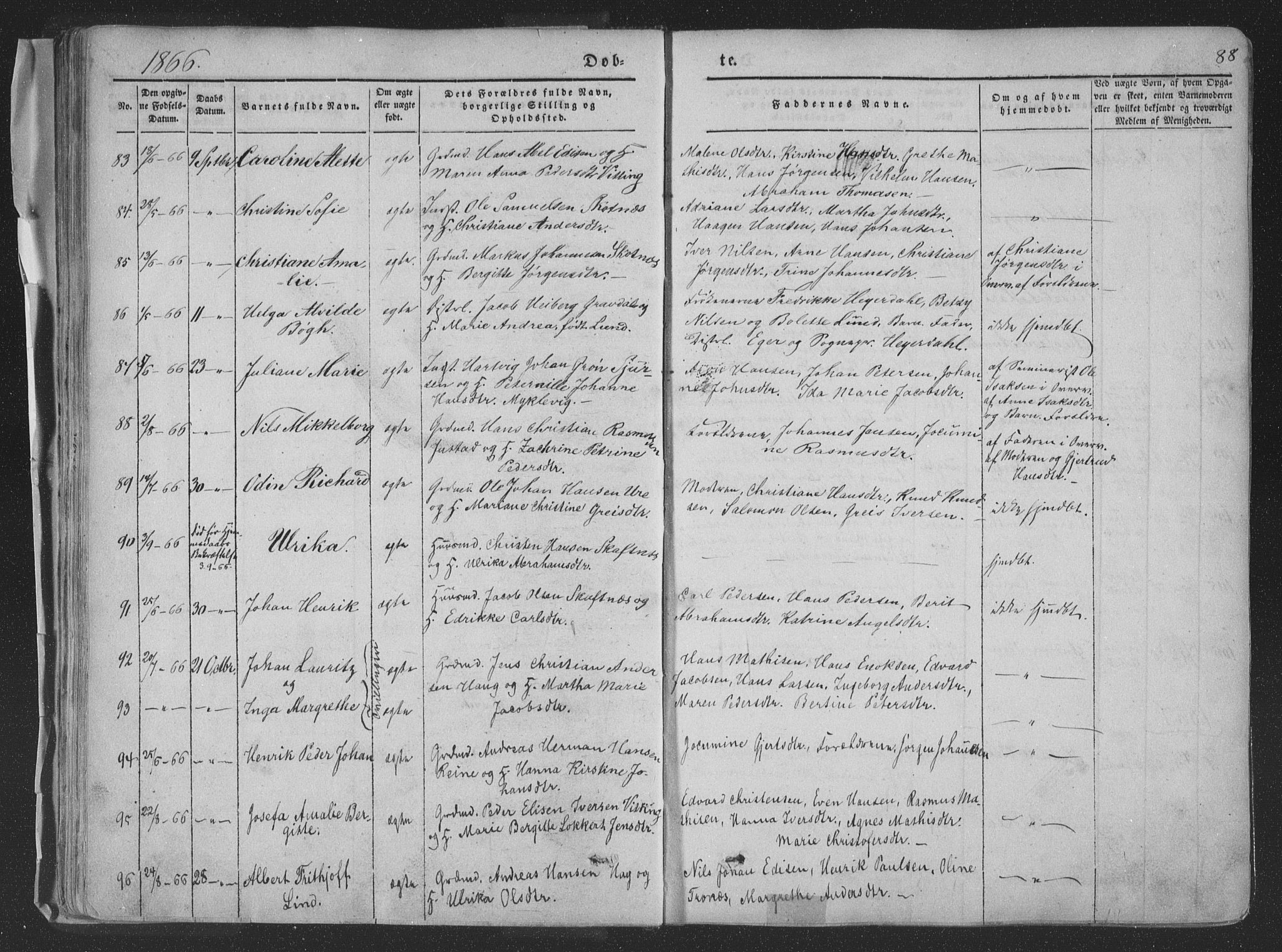 Ministerialprotokoller, klokkerbøker og fødselsregistre - Nordland, AV/SAT-A-1459/881/L1165: Parish register (copy) no. 881C02, 1854-1876, p. 88